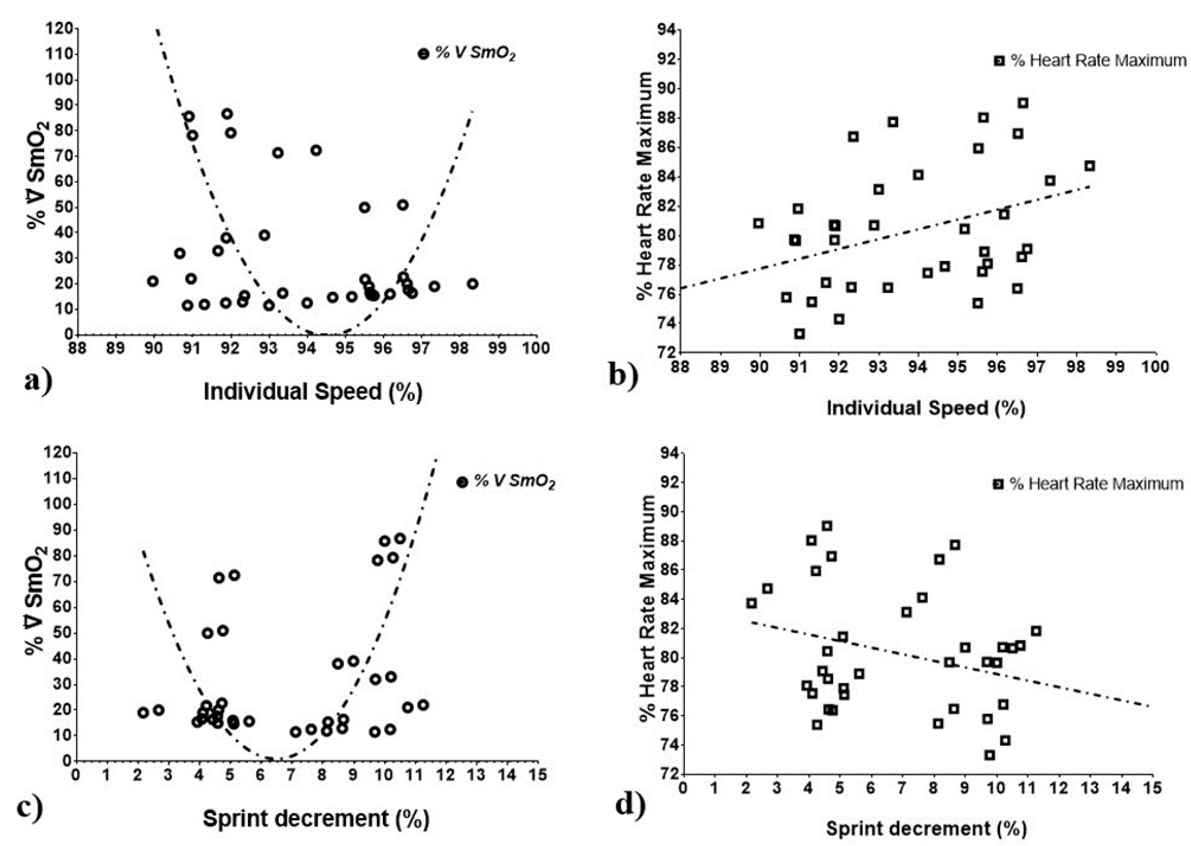 Ijerph 18 03484 g004 Ijerph 18 03484 g004