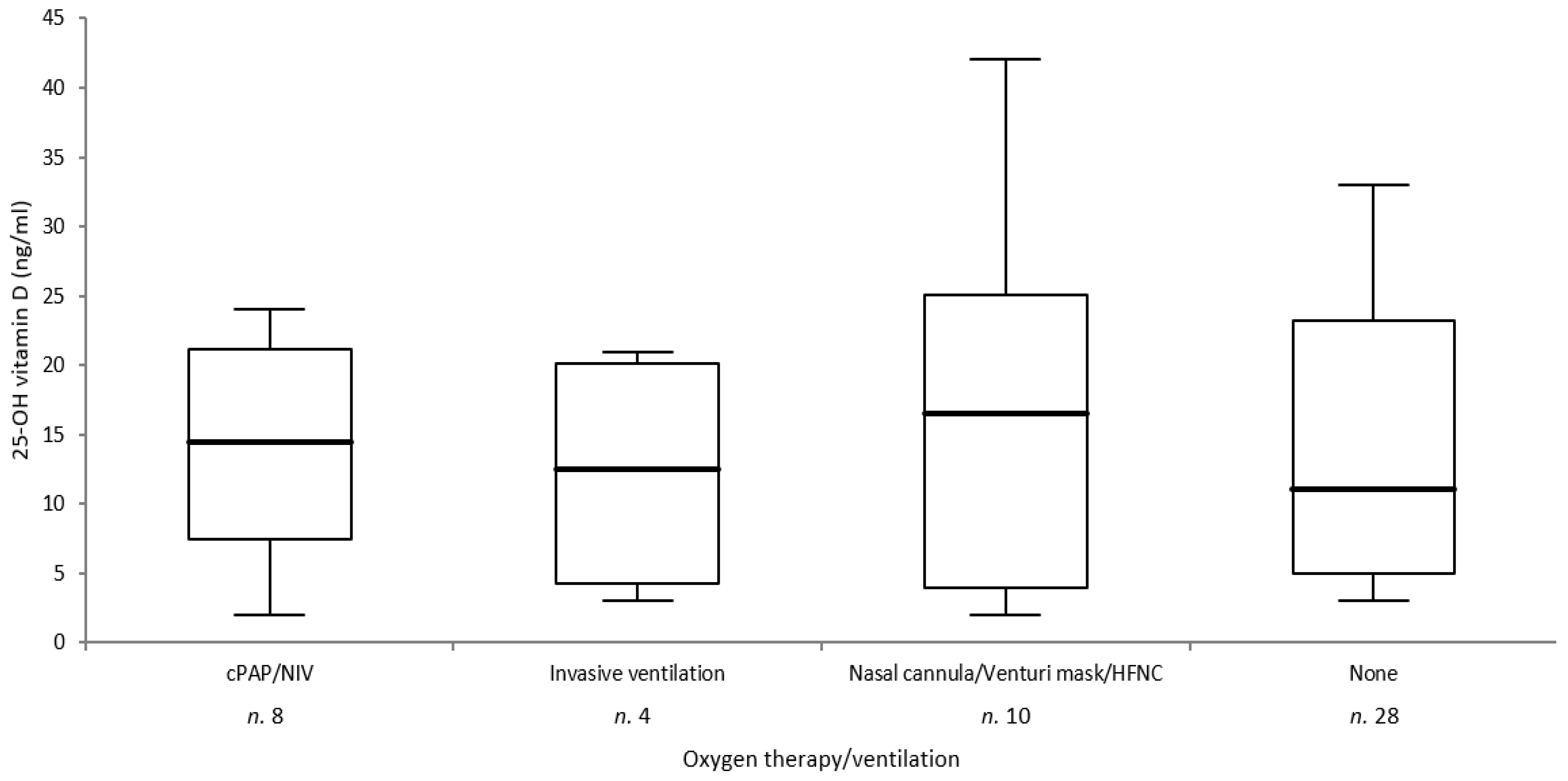 Ijerph 18 03491 g001 Ijerph 18 03491 g001