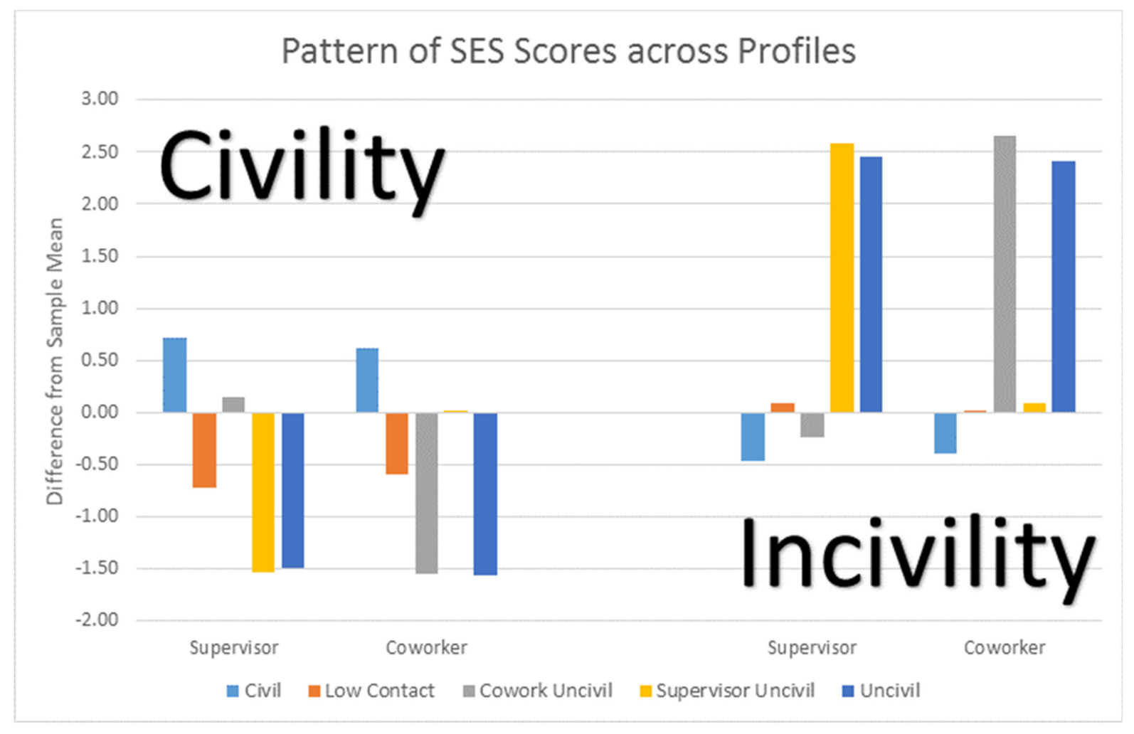 Ijerph 18 03533 g001 Ijerph 18 03533 g001