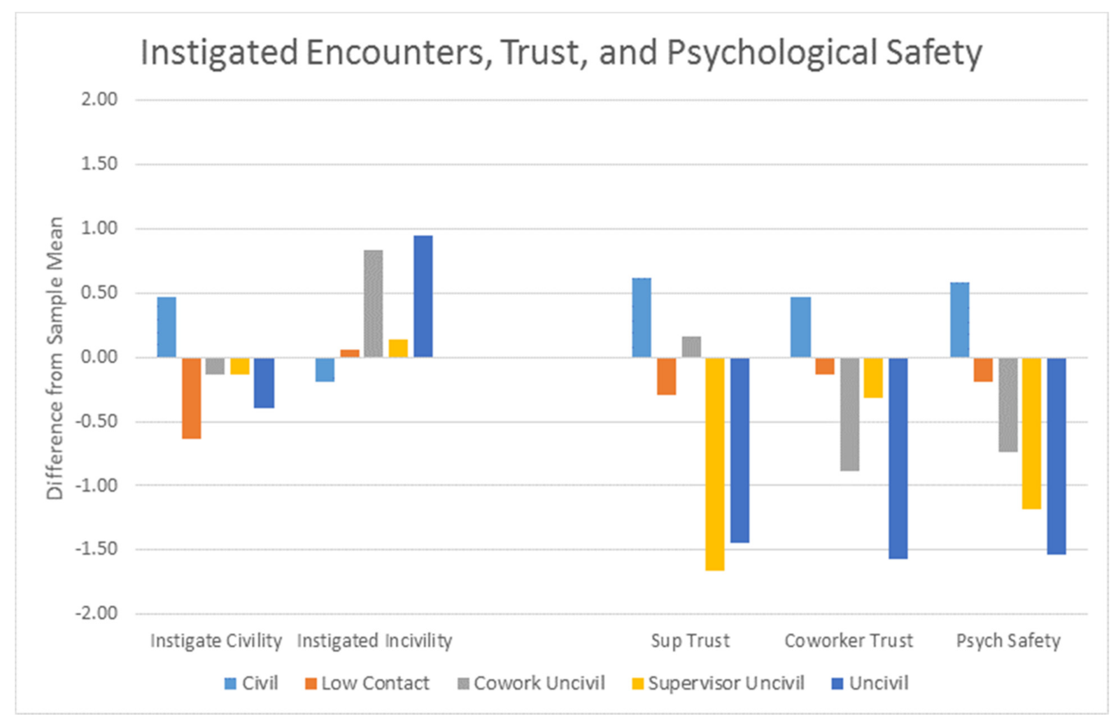 Ijerph 18 03533 g002 Ijerph 18 03533 g002