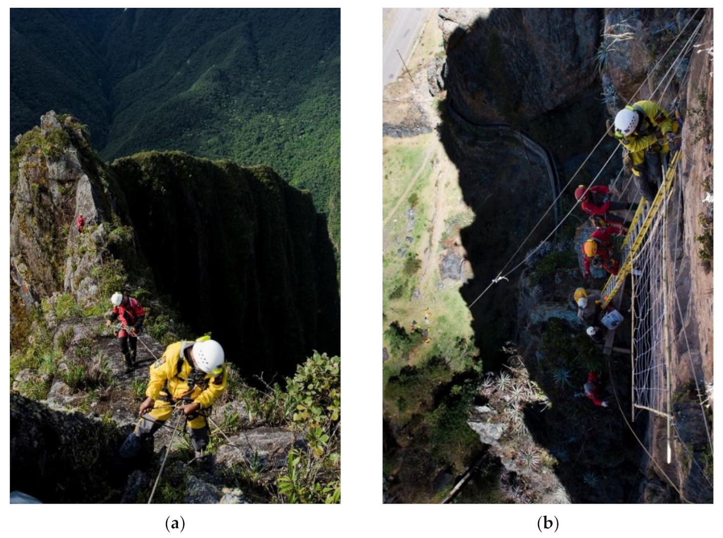 IJERPH | Free Full-Text | Vertical Archaeology: Safety in the Use of Ropes  for Scientific Research of Pre-Columbian Andean Cultures