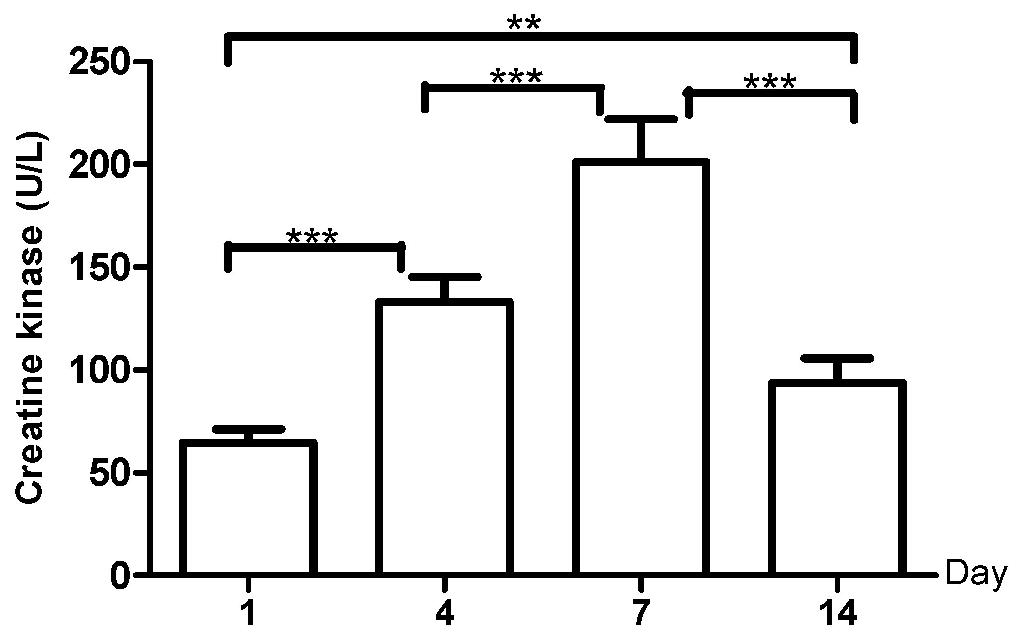 Ijerph 18 03581 g004 Ijerph 18 03581 g004