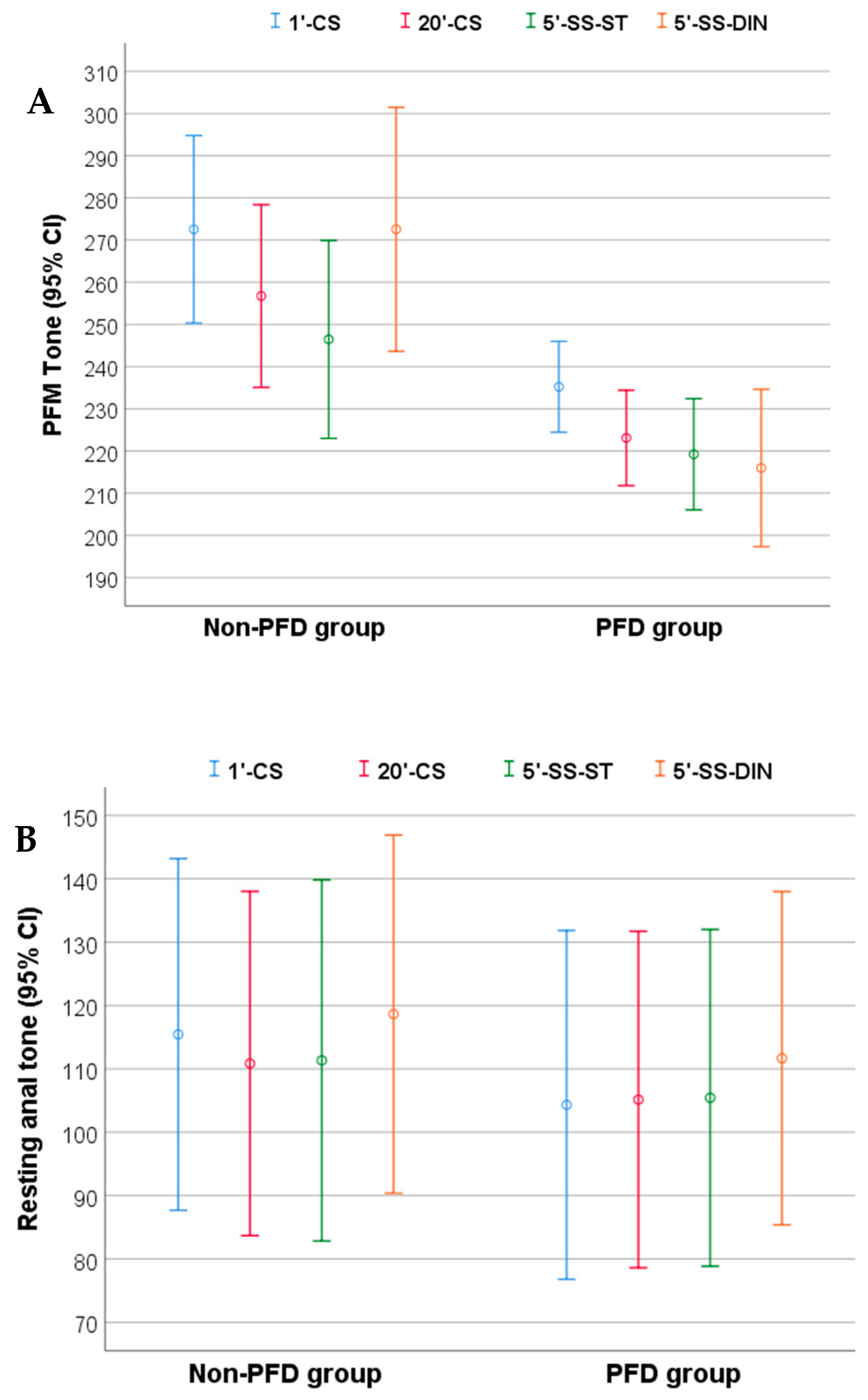 Ijerph 18 03708 g003 Ijerph 18 03708 g003