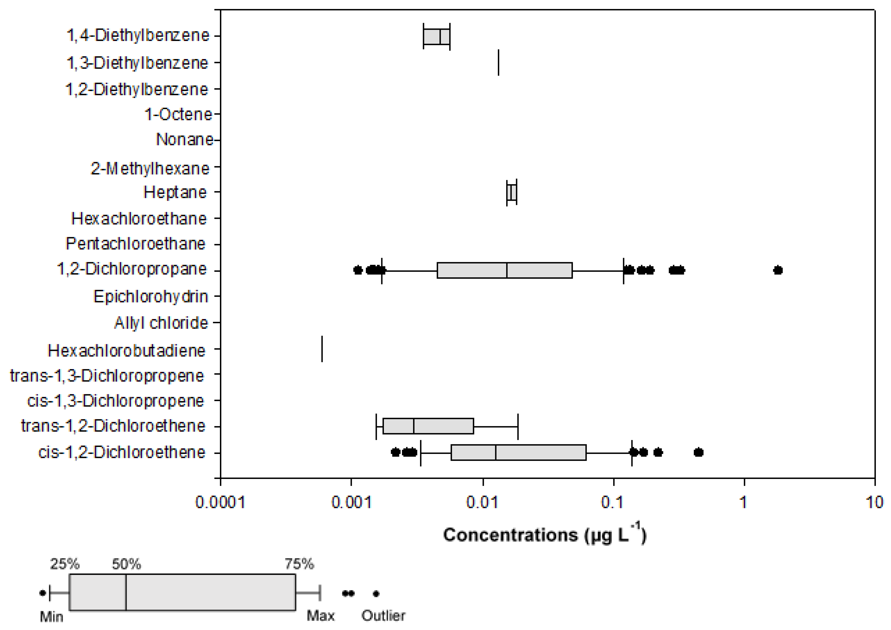 Ijerph 18 03727 g002 Ijerph 18 03727 g002