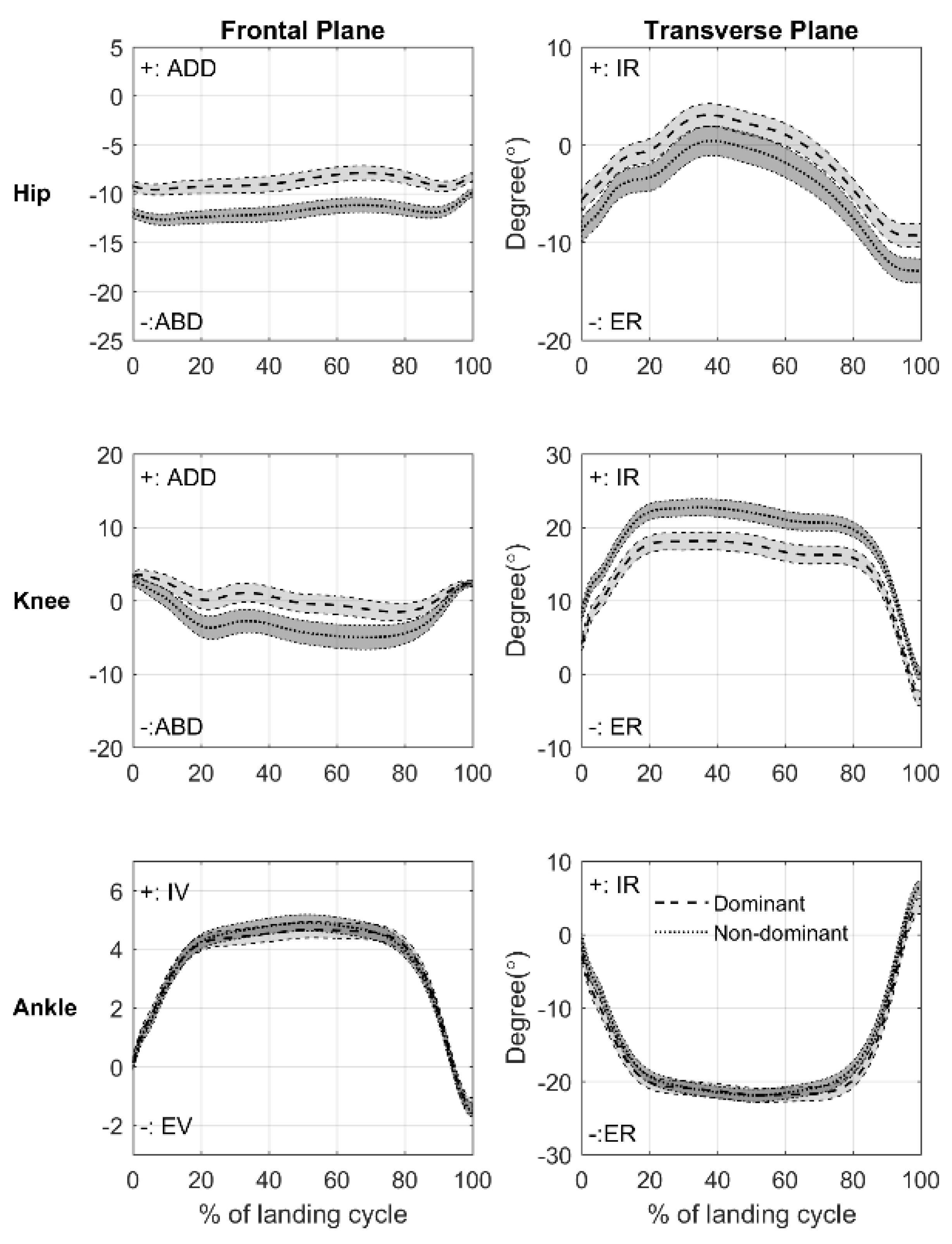Ijerph 18 03748 g003 Ijerph 18 03748 g003