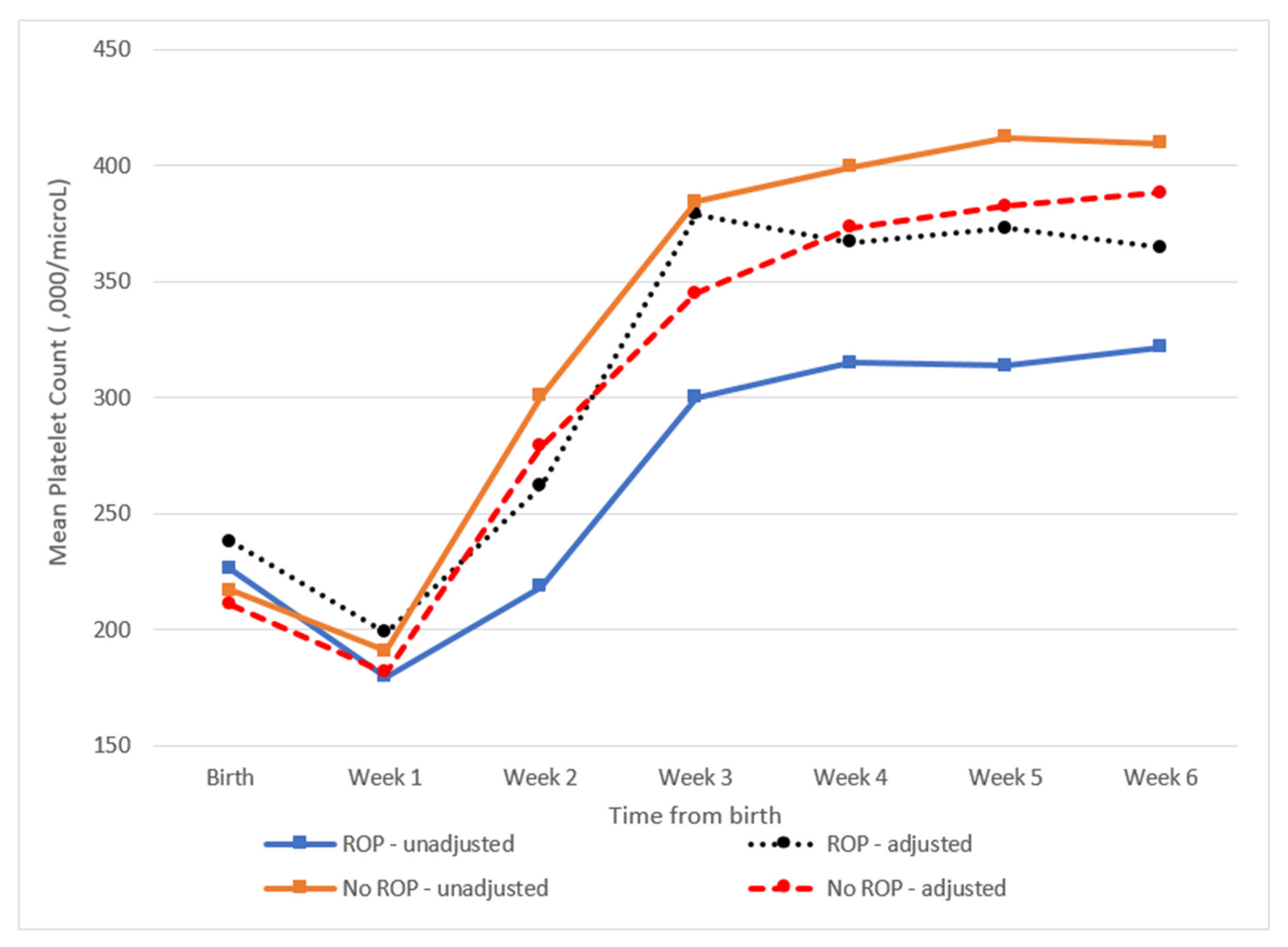 Ijerph 18 03783 g001 Ijerph 18 03783 g001
