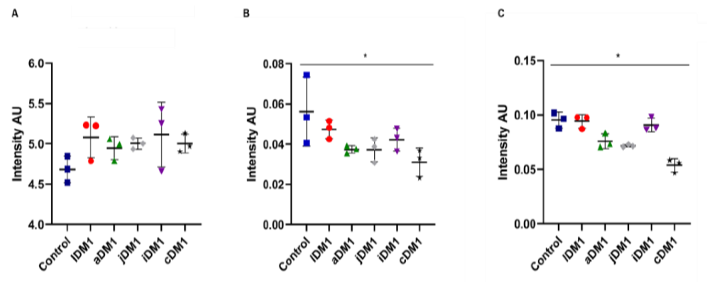 Ijerph 18 03800 g006