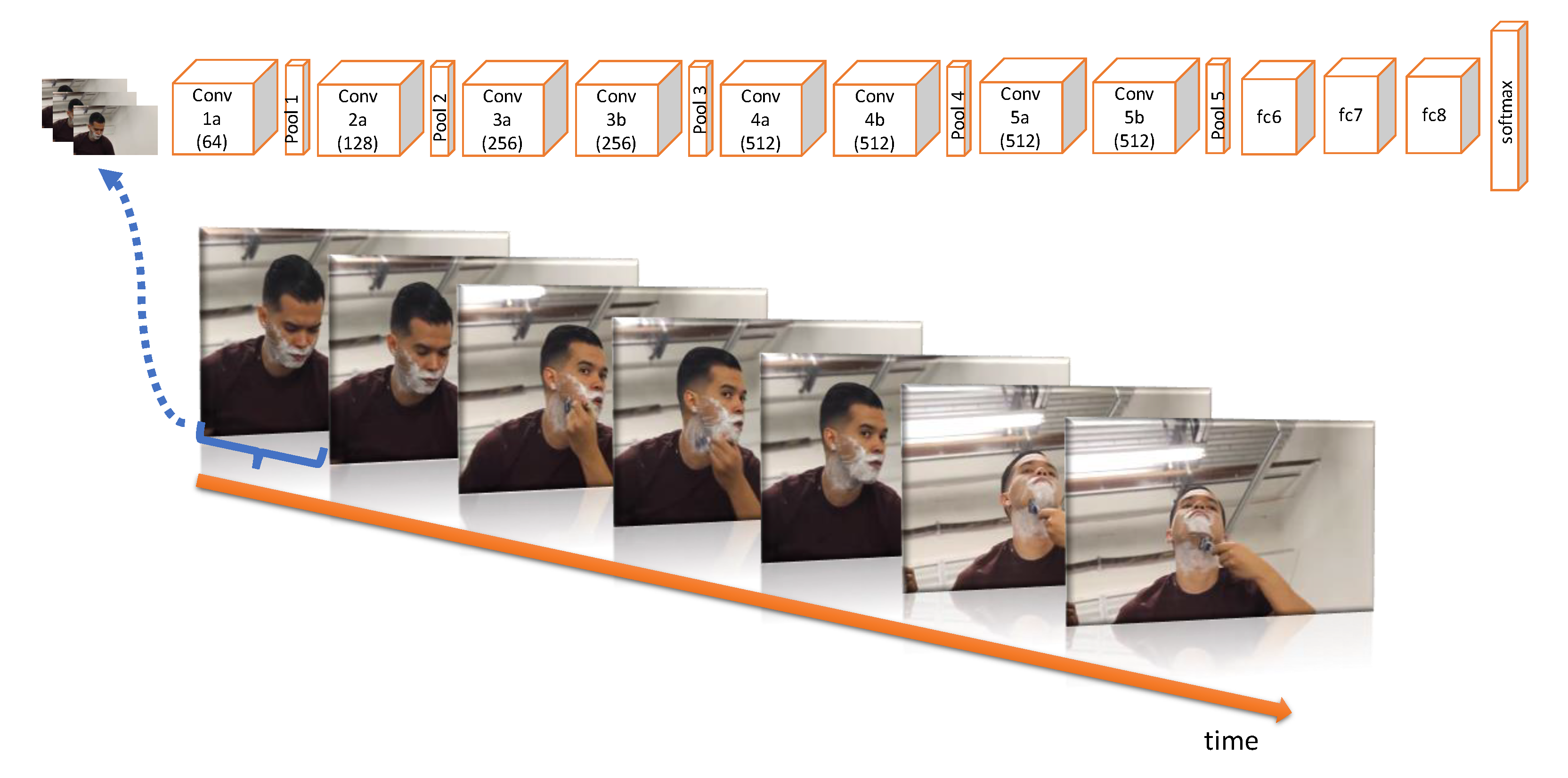 Ijerph 18 03974 g003 Ijerph 18 03974 g003