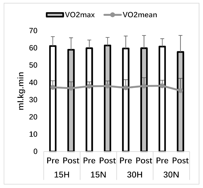 Ijerph 18 03976 g002 Ijerph 18 03976 g002