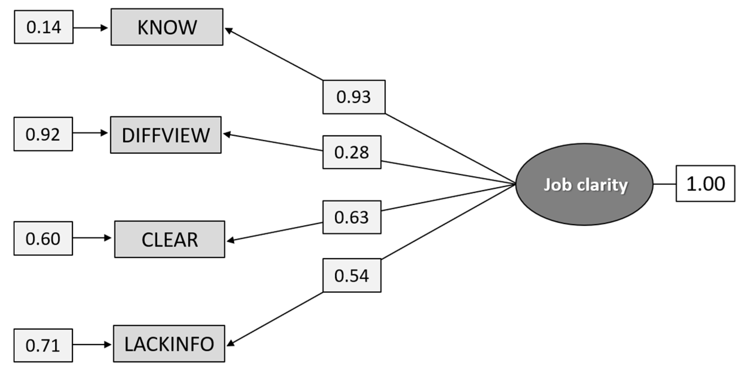 Ijerph 18 04001 g001 Ijerph 18 04001 g001