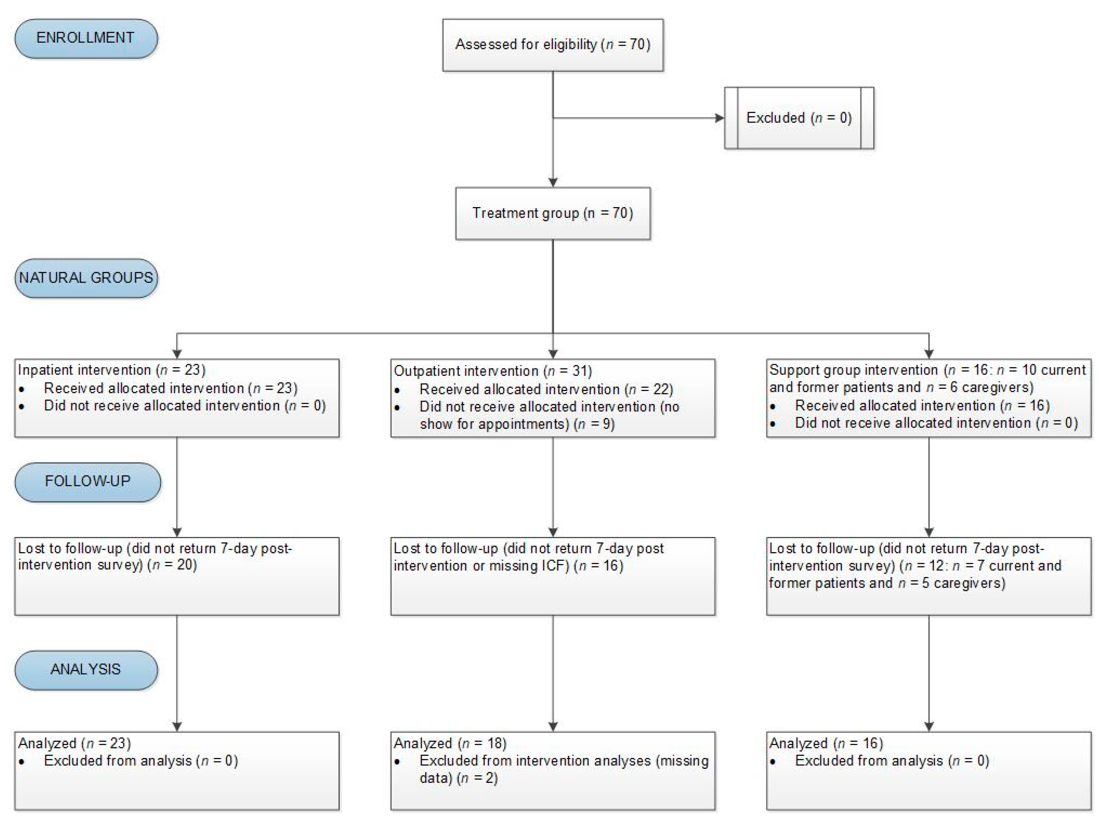 Ijerph 18 04034 g001 Ijerph 18 04034 g001