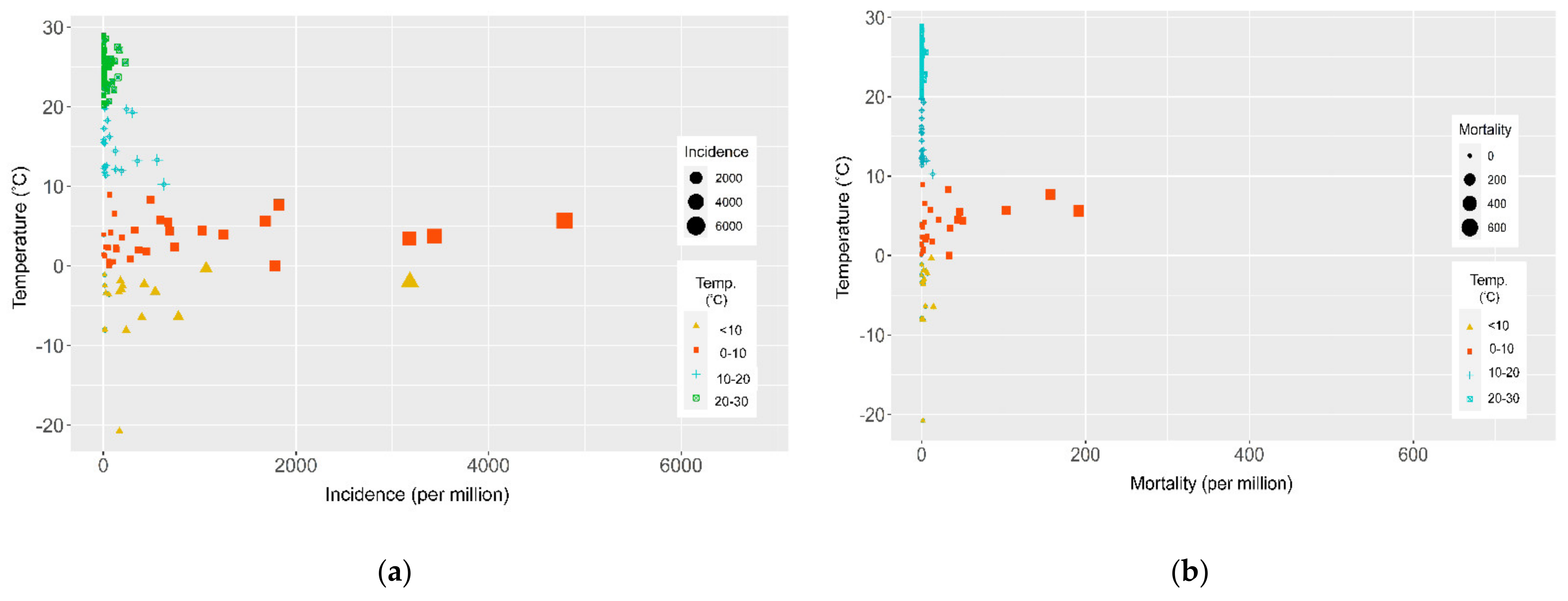 Ijerph 18 04052 g001 Ijerph 18 04052 g001