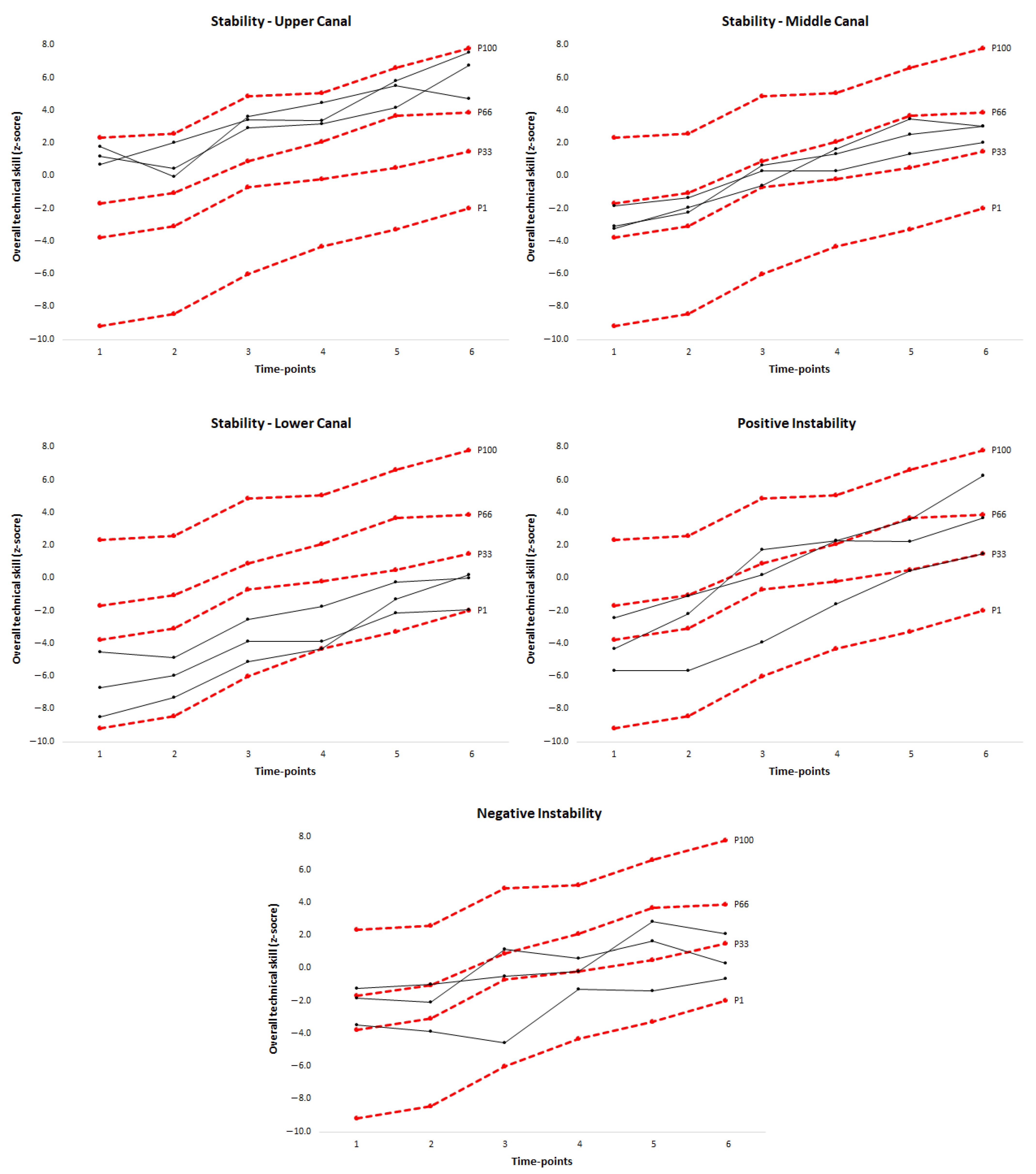 Ijerph 18 04094 g001 Ijerph 18 04094 g001