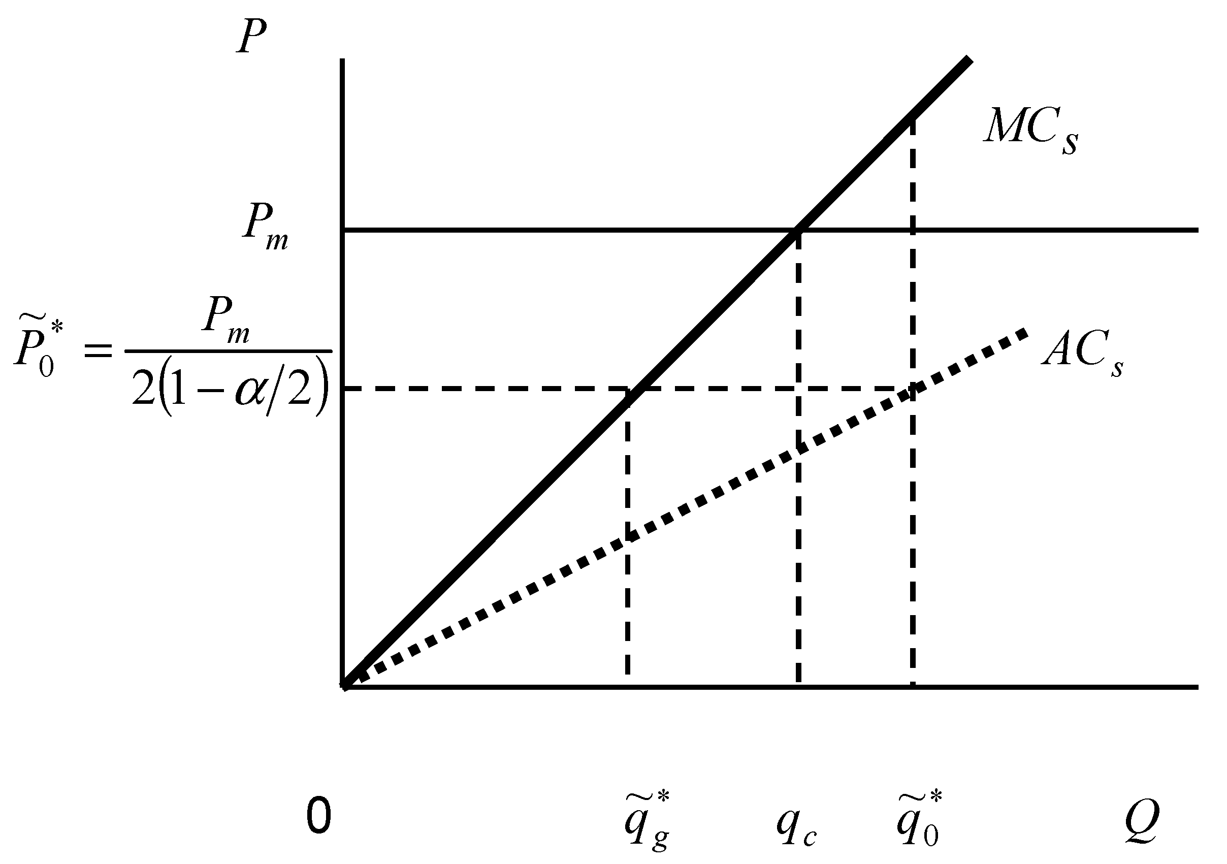 Ijerph 18 04137 g002