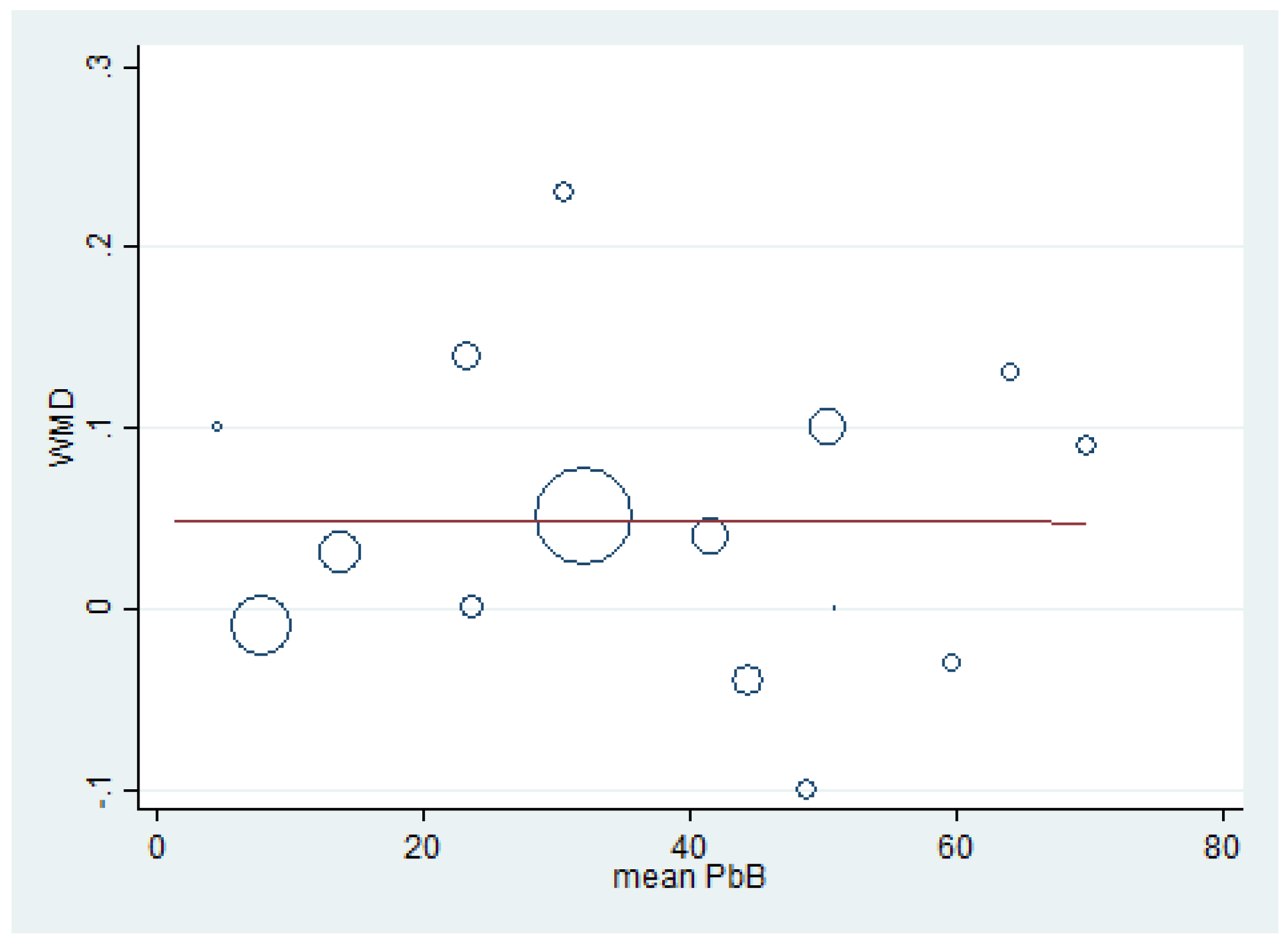 Ijerph 18 04174 g008