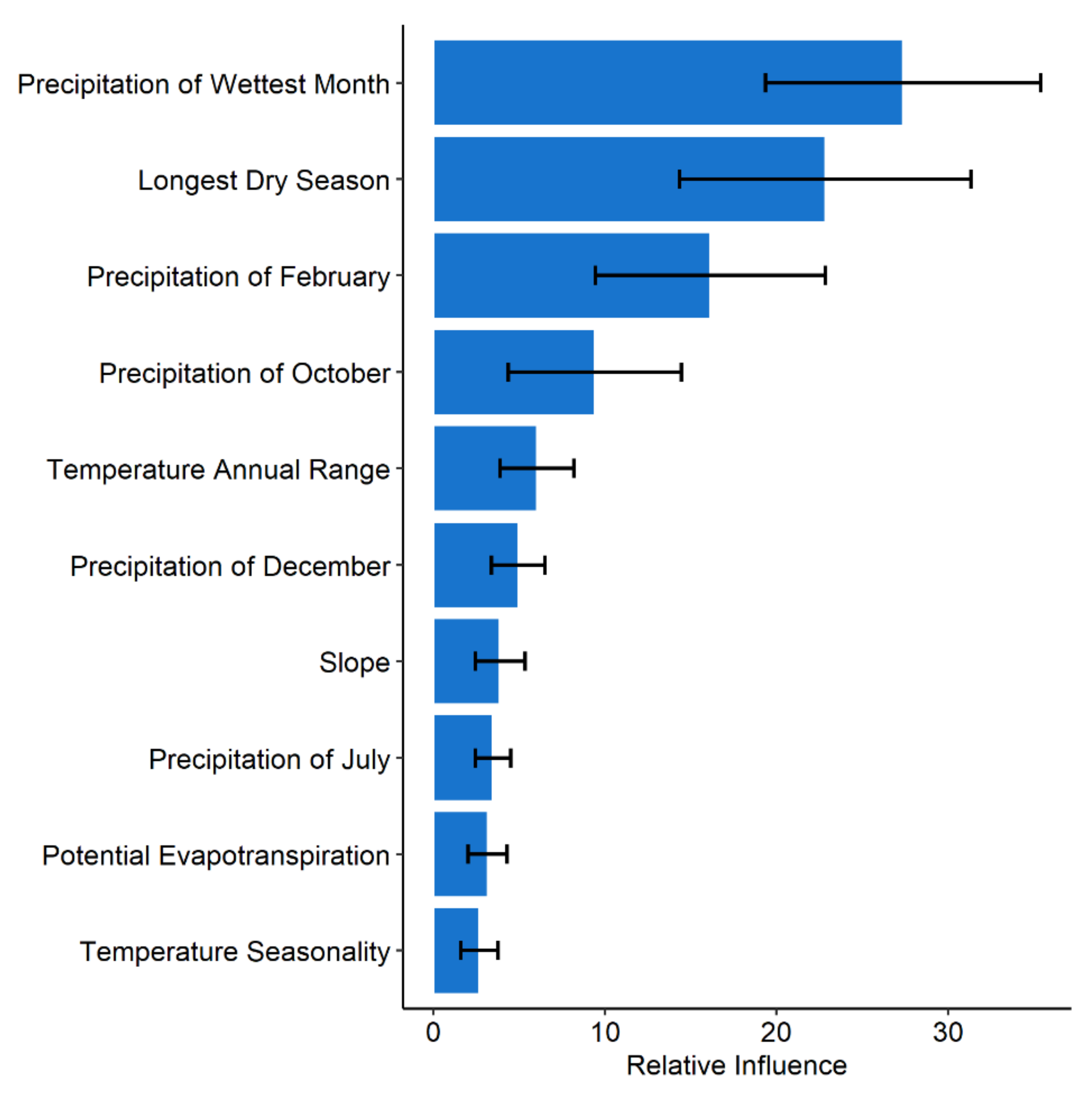 Ijerph 18 04176 g003