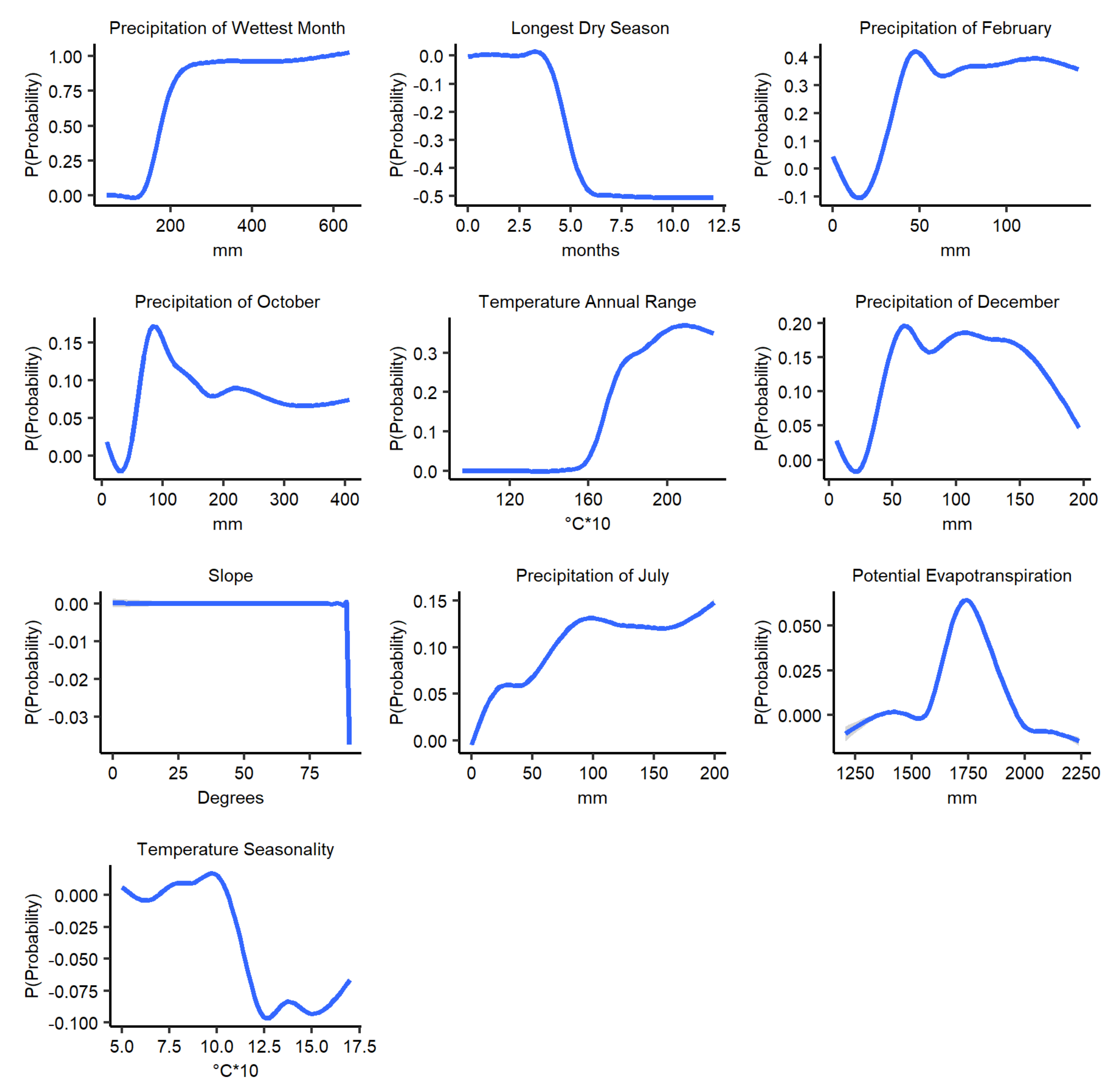 Ijerph 18 04176 g004