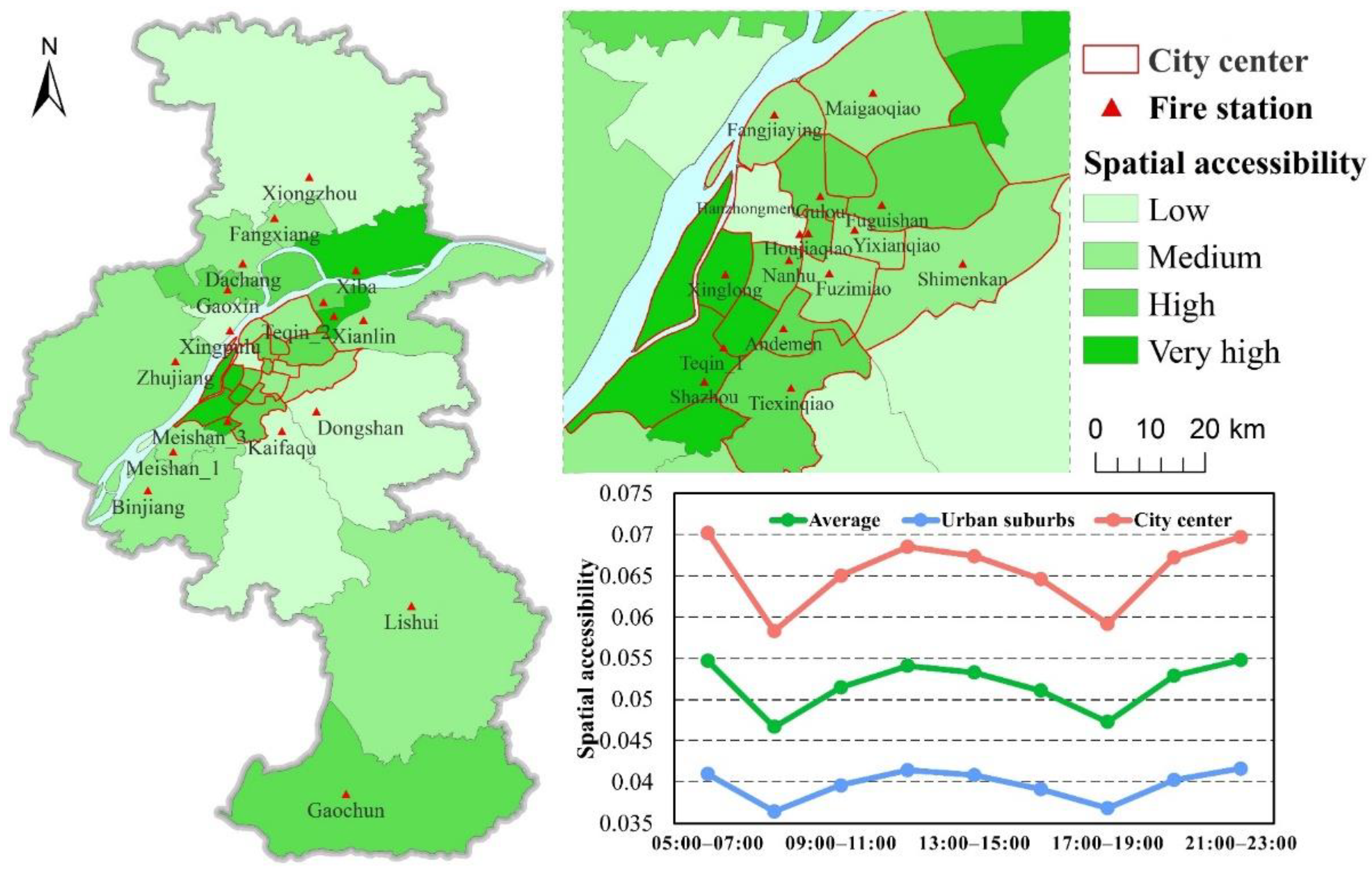 Ijerph 18 04200 g005 Ijerph 18 04200 g005