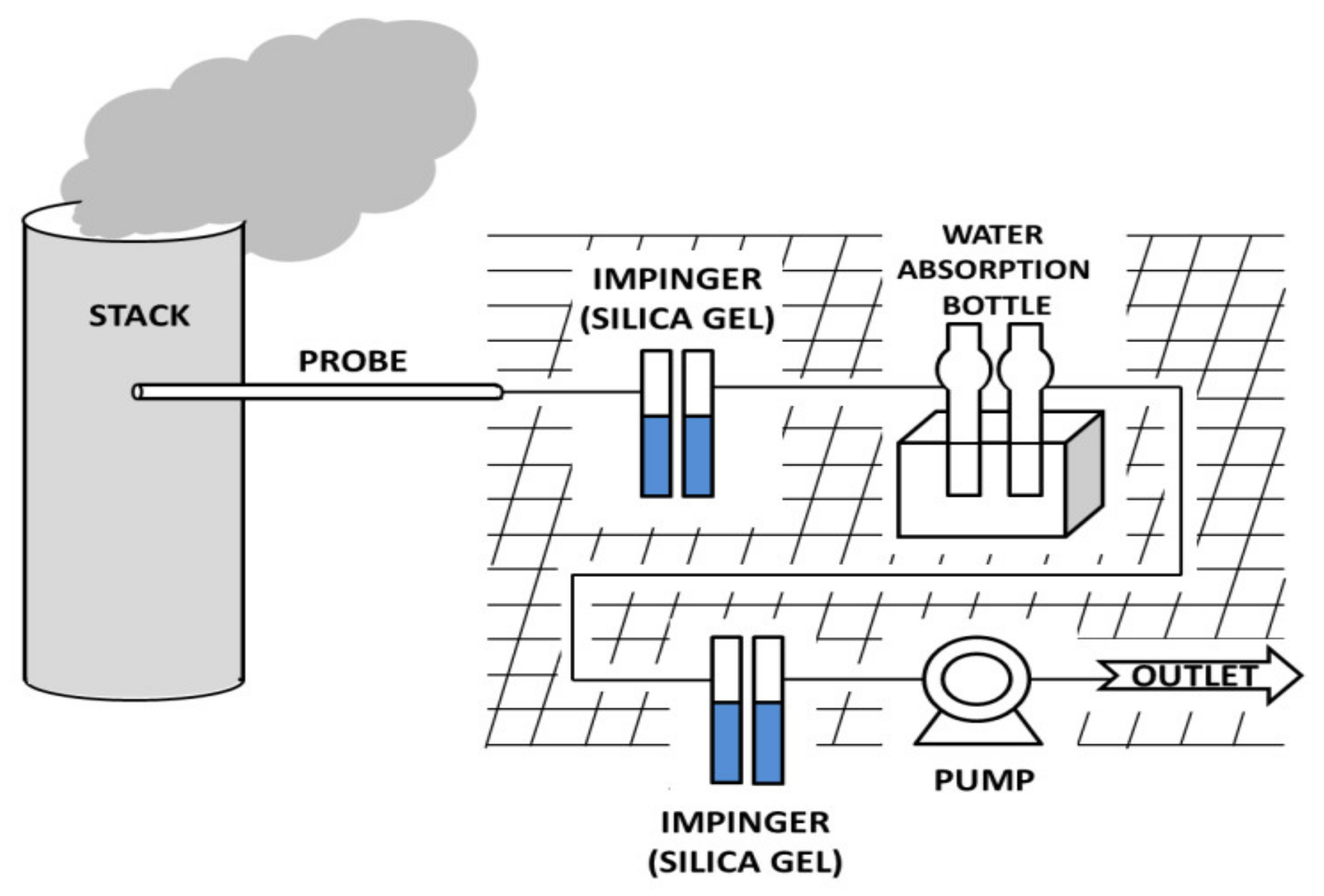 Ijerph 18 04235 g001 Ijerph 18 04235 g001