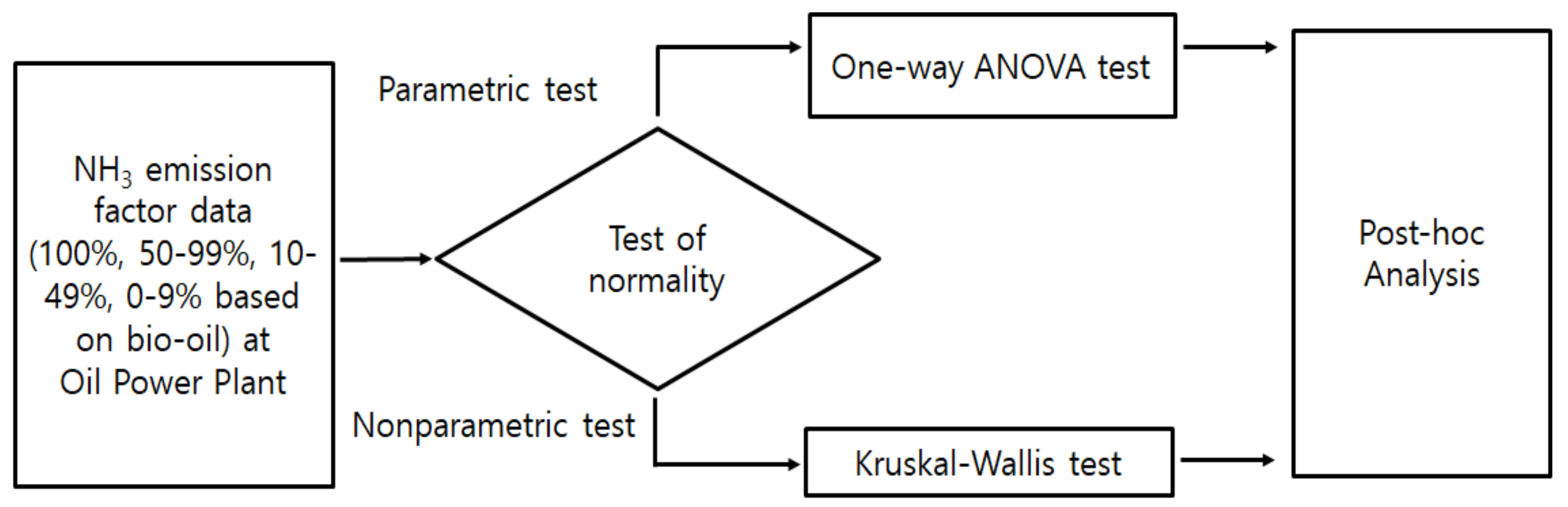 Ijerph 18 04235 g002 Ijerph 18 04235 g002