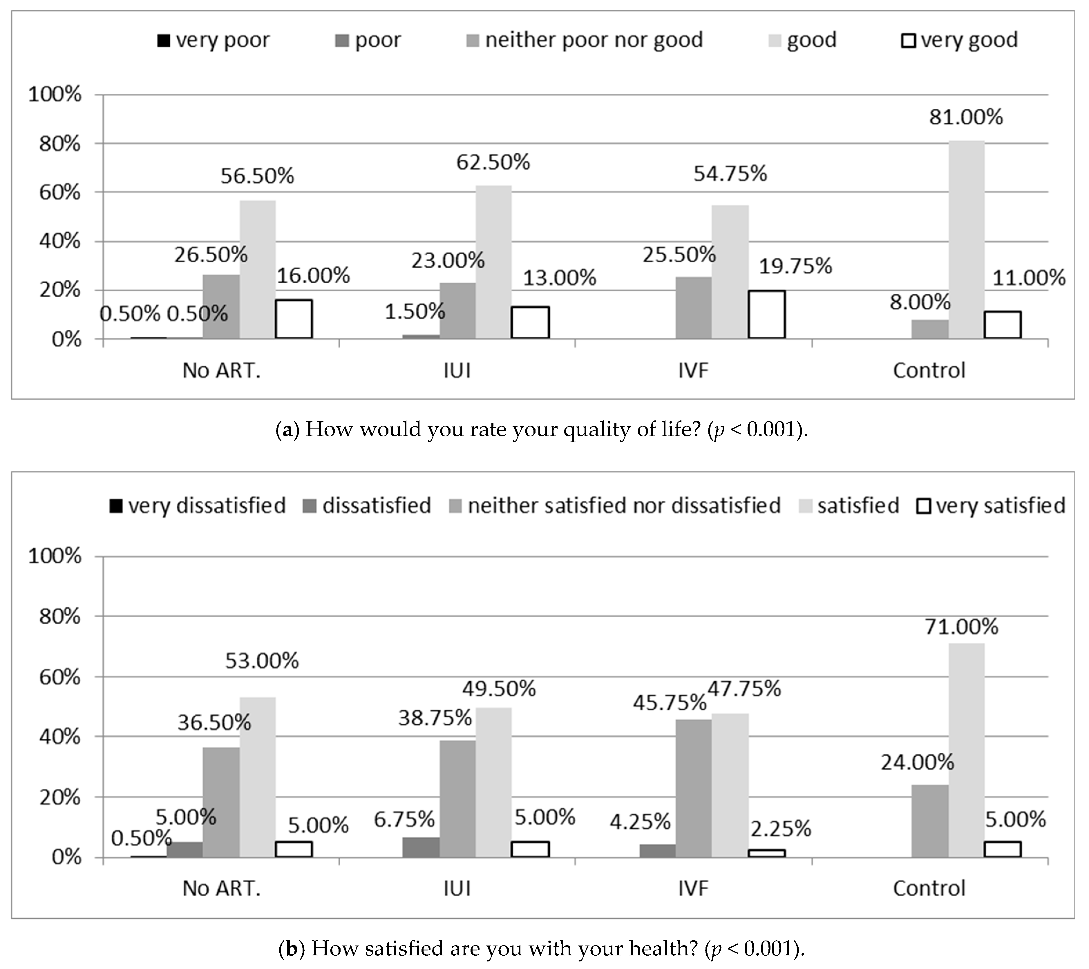 Ijerph 18 04275 g001 Ijerph 18 04275 g001