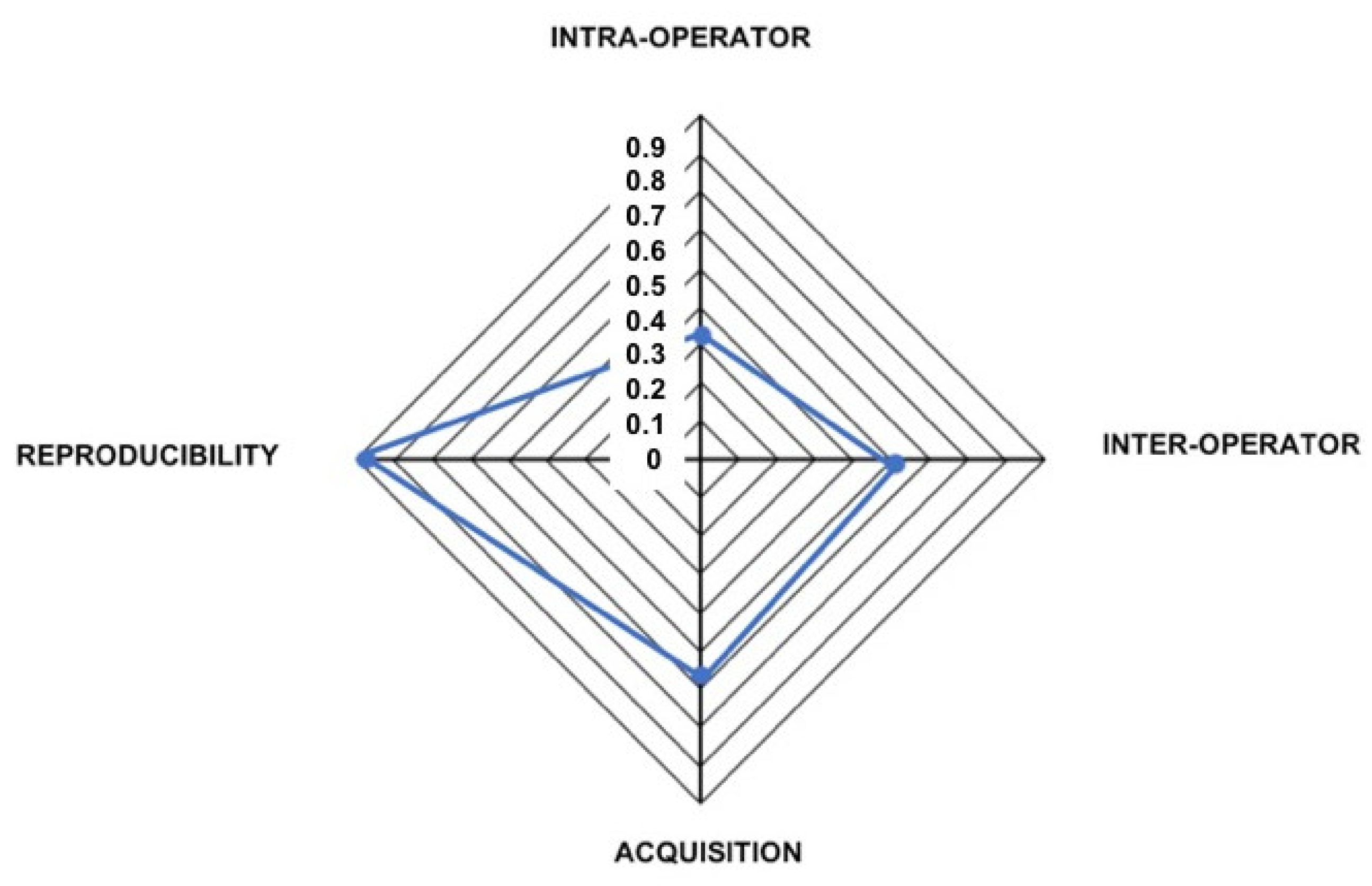 Ijerph 18 04276 g004