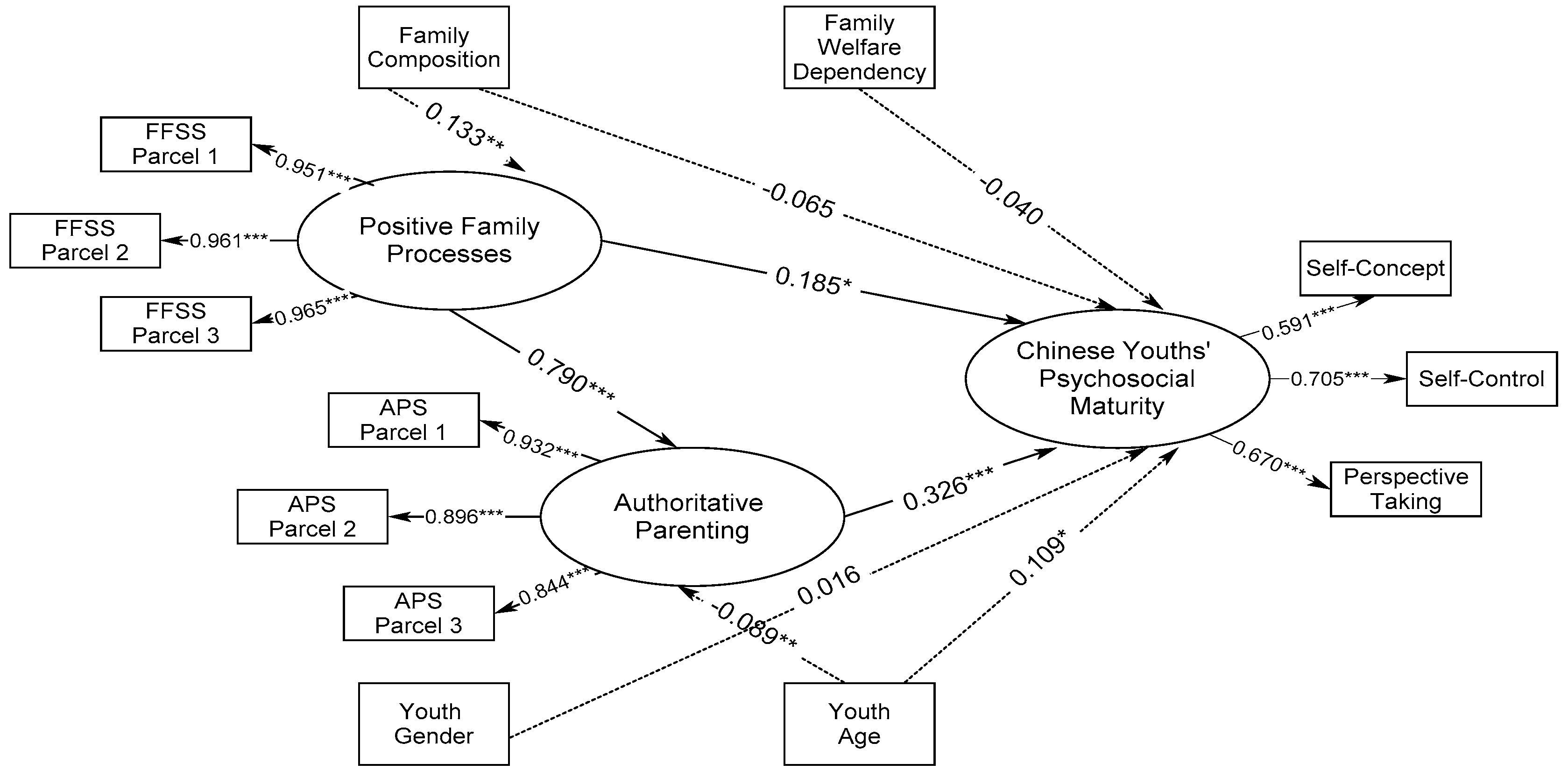Ijerph 18 04357 g001 Ijerph 18 04357 g001