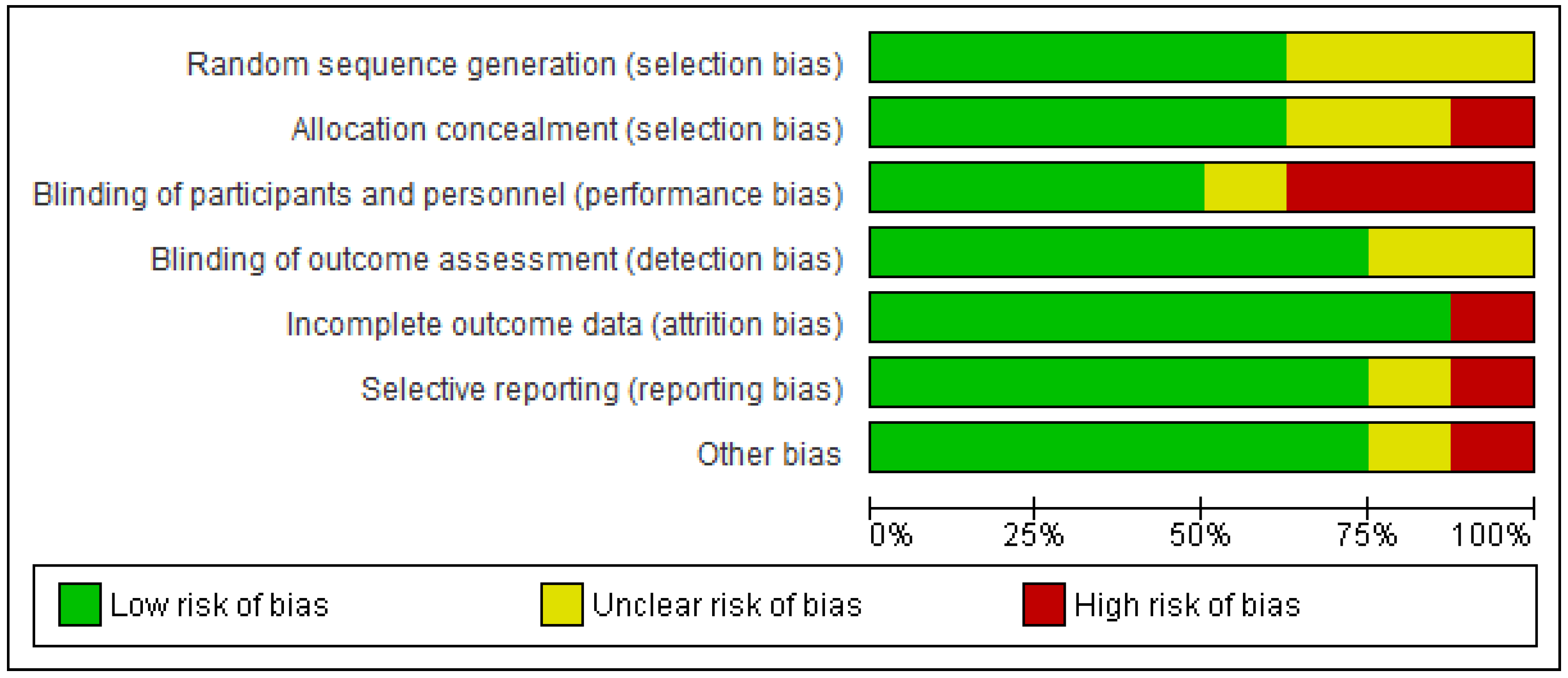 Ijerph 18 04420 g002 Ijerph 18 04420 g002