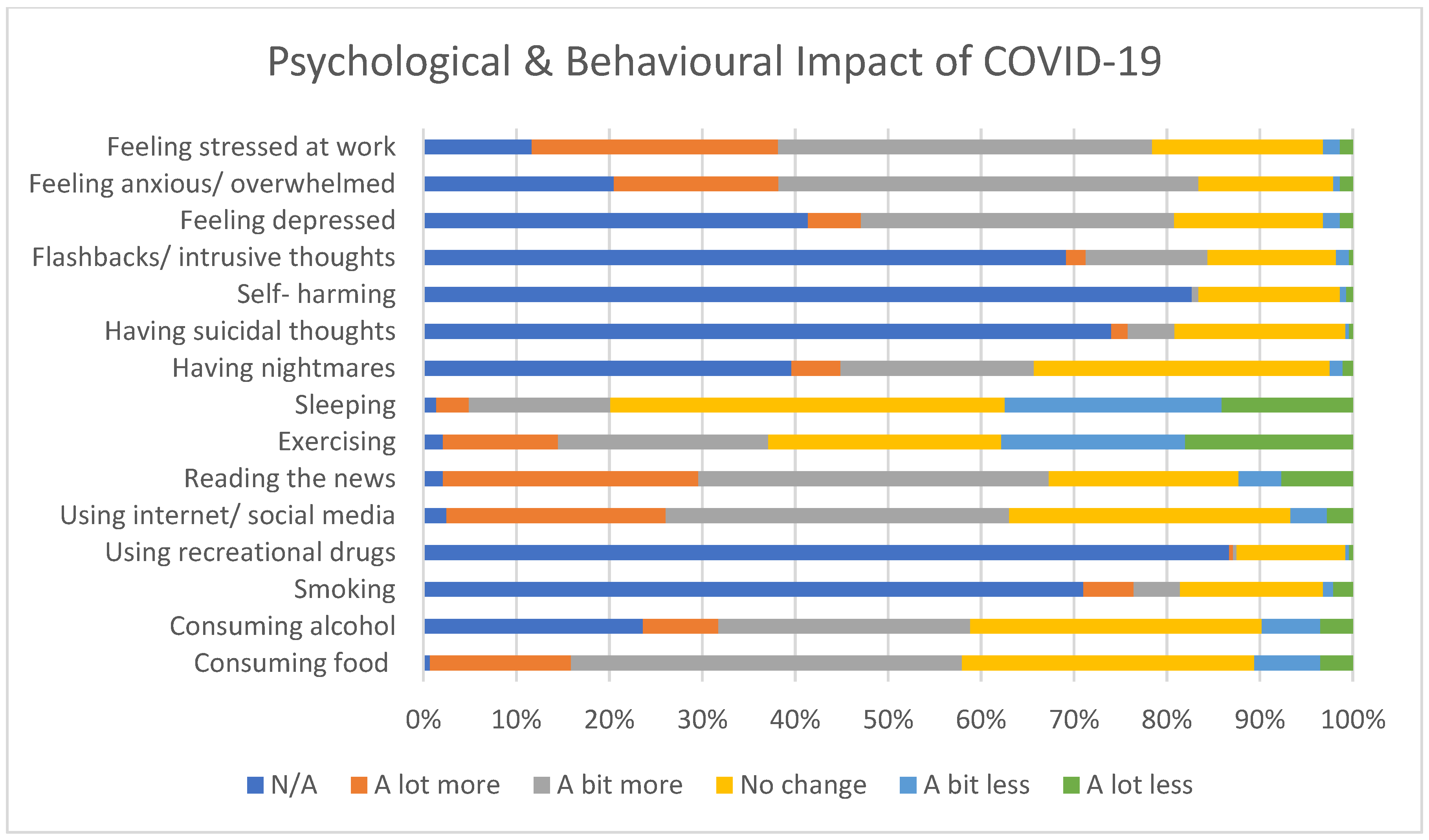 Ijerph 18 04457 g002 Ijerph 18 04457 g002