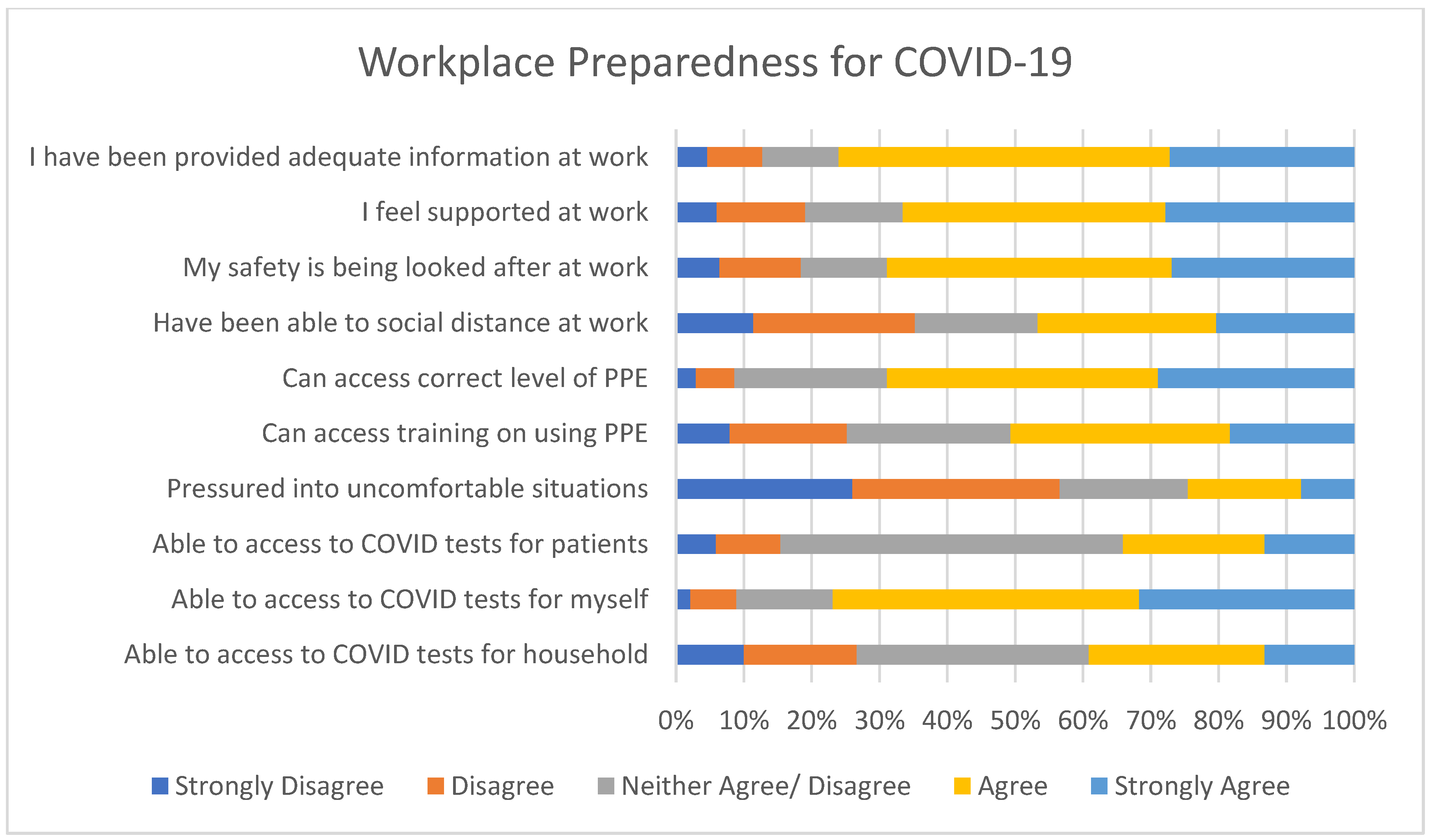 Ijerph 18 04457 g003 Ijerph 18 04457 g003