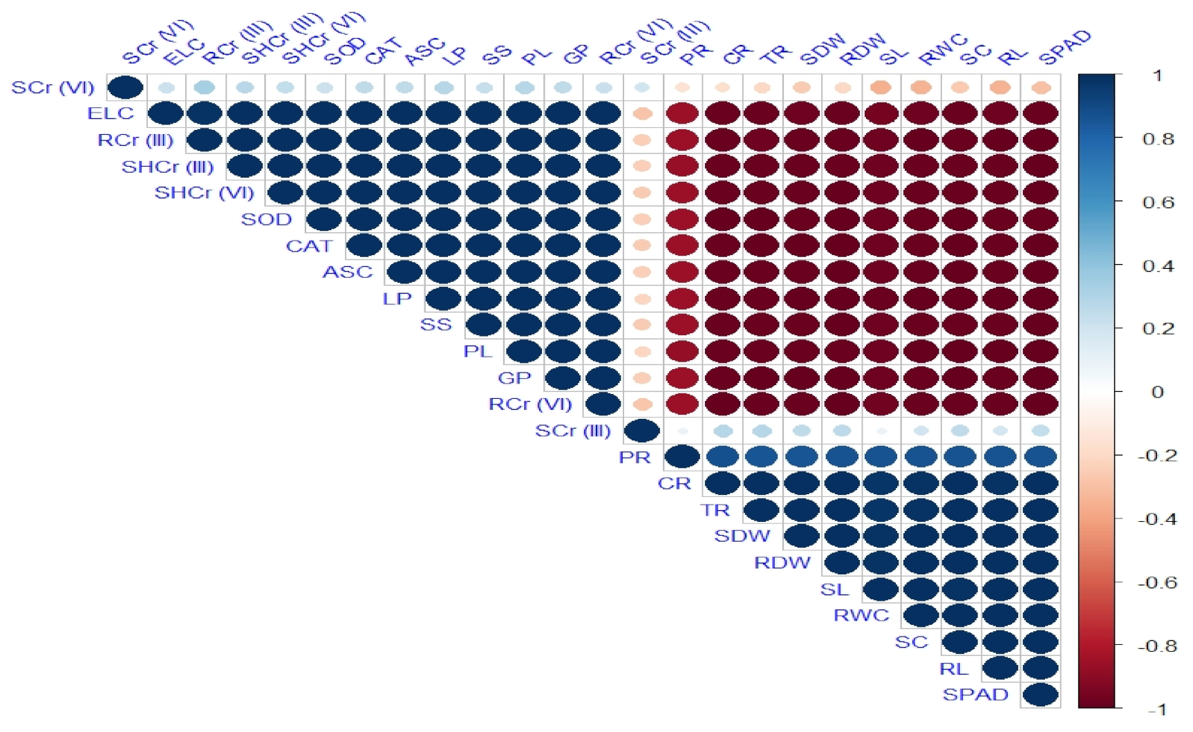 Ijerph 18 04461 g003 Ijerph 18 04461 g003