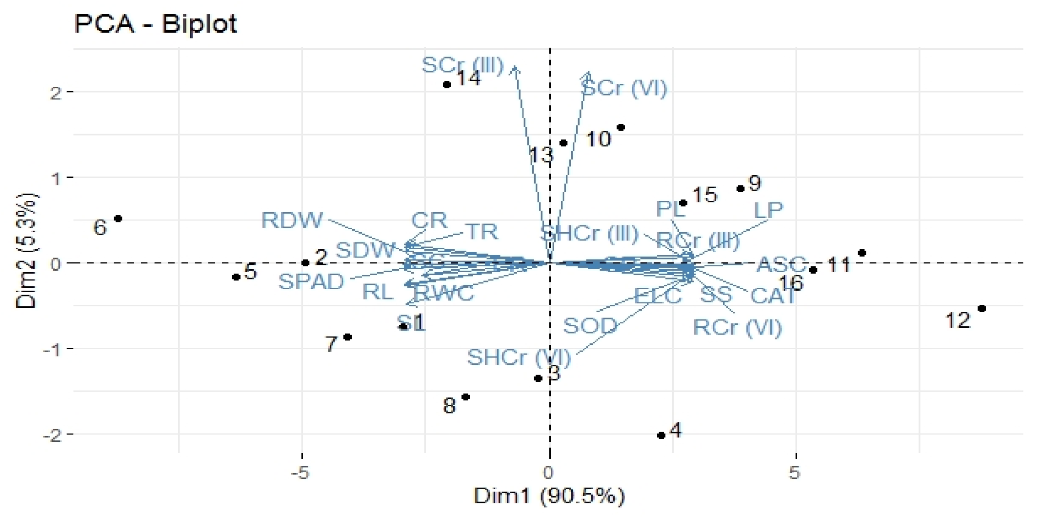 Ijerph 18 04461 g004 Ijerph 18 04461 g004