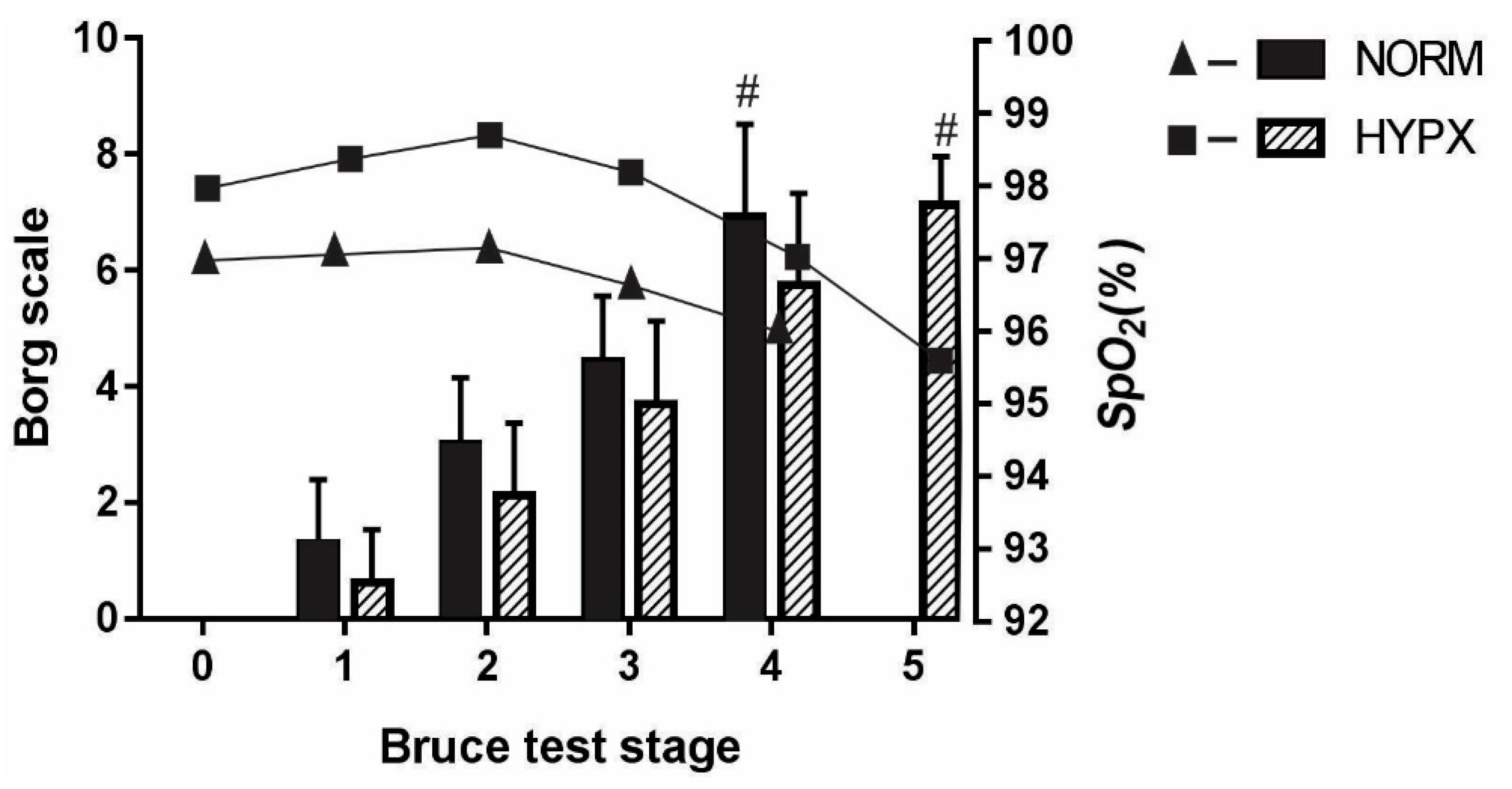 Ijerph 18 04546 g004
