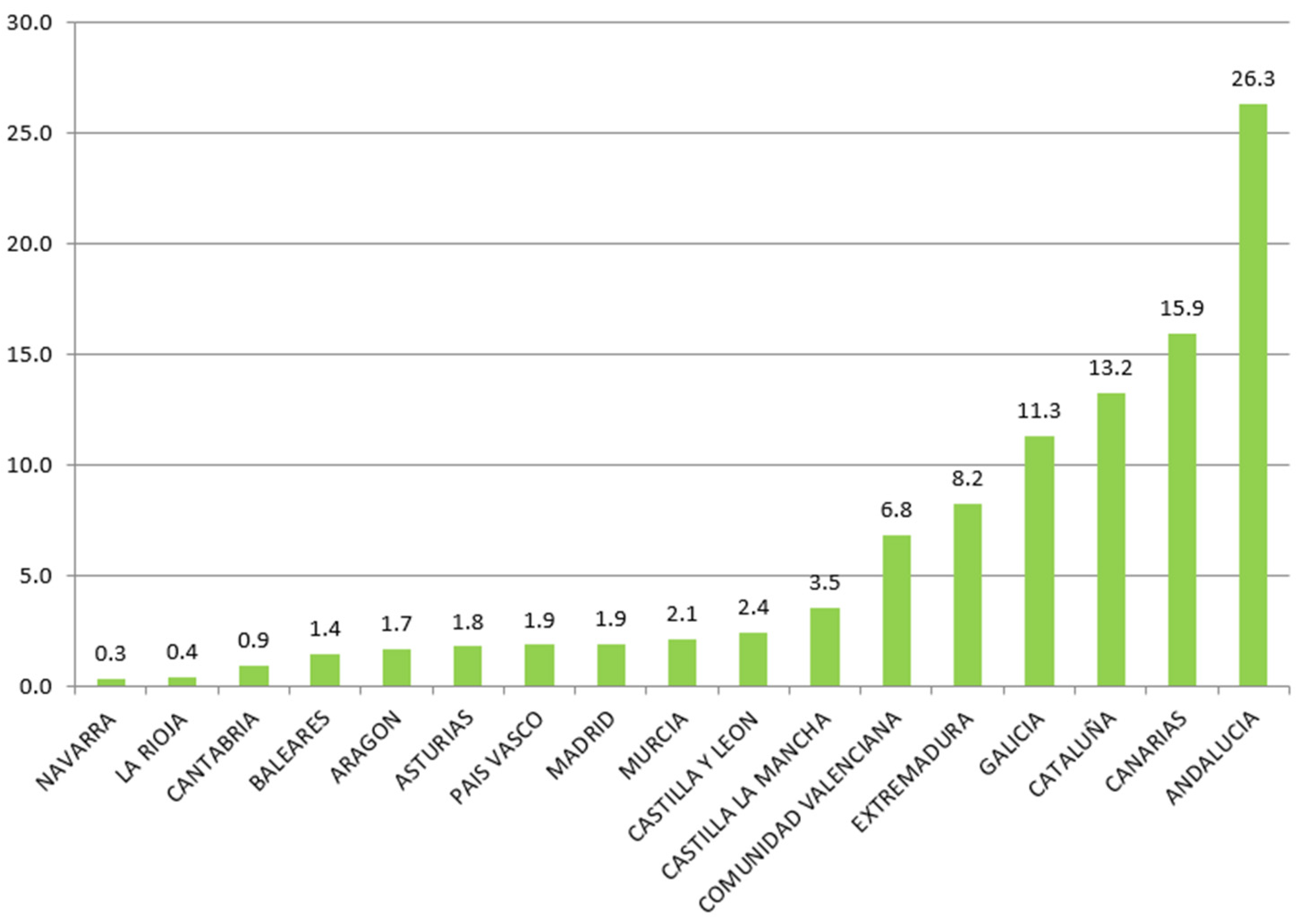 Ijerph 18 04553 g001