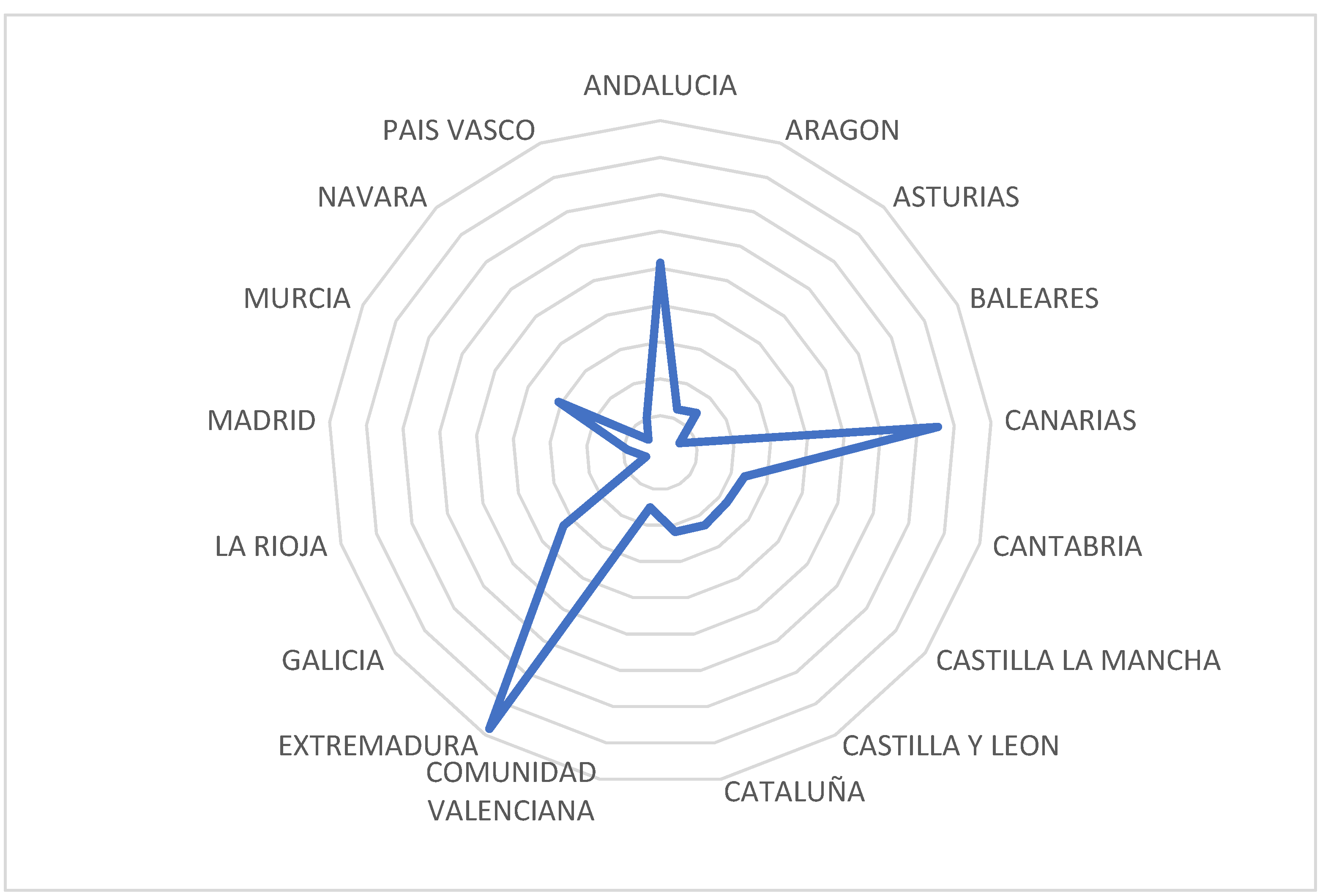 Ijerph 18 04553 g005