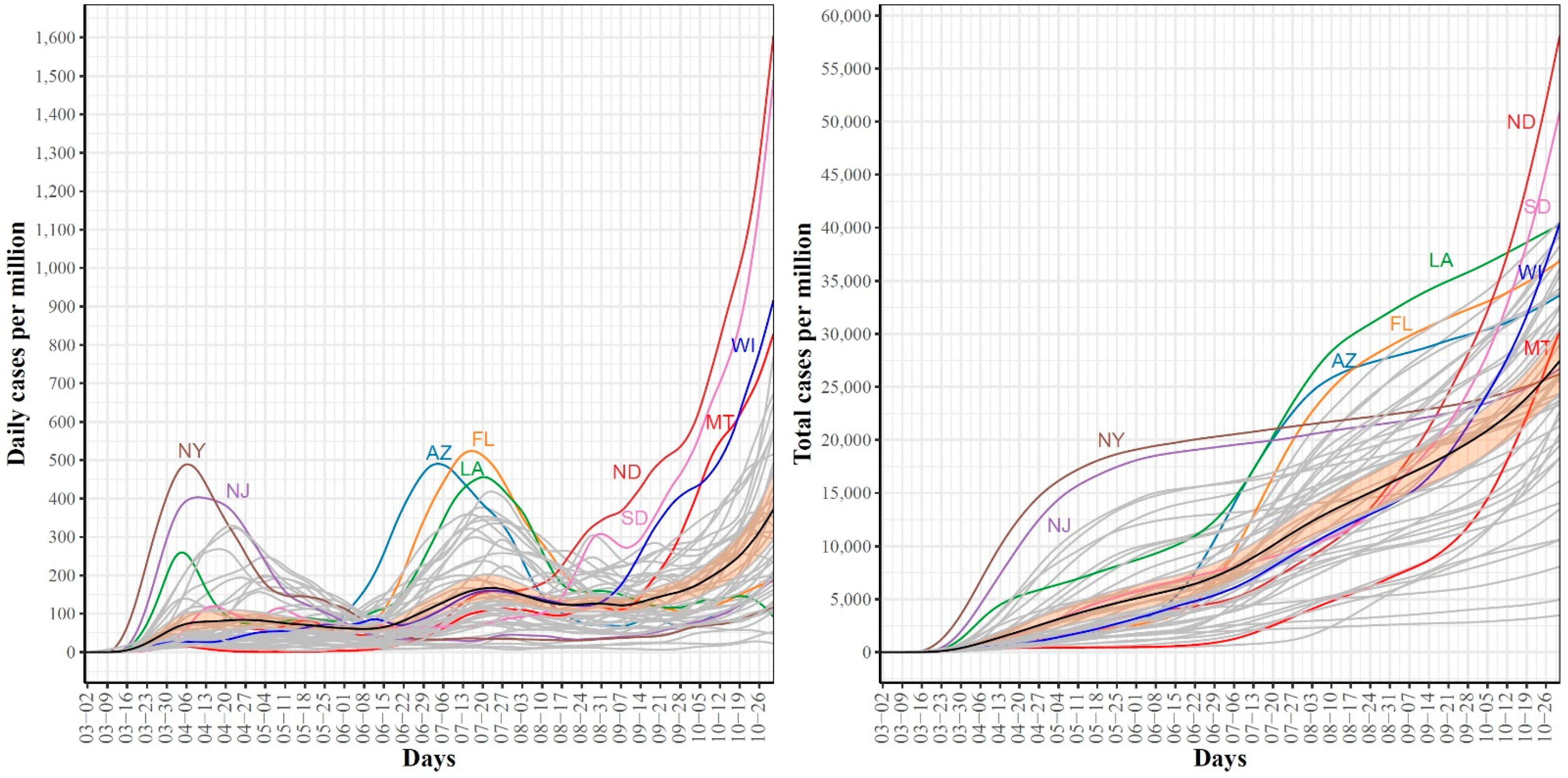 Ijerph 18 04560 g001 Ijerph 18 04560 g001