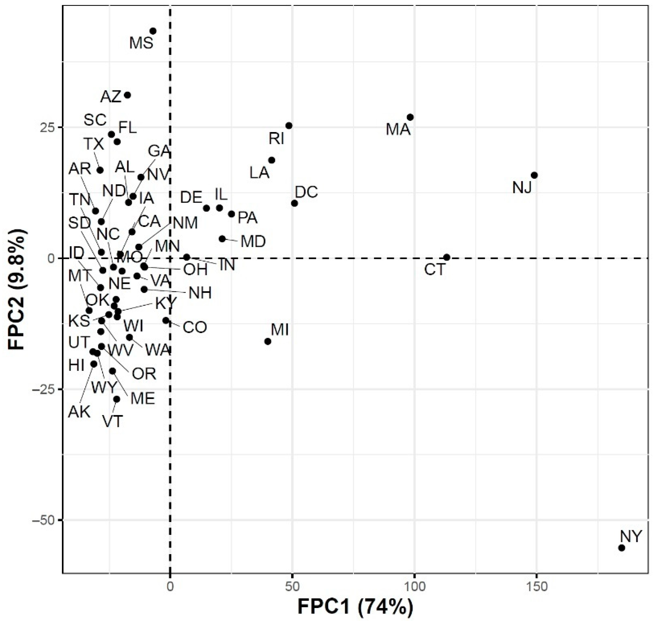 Ijerph 18 04560 g007 Ijerph 18 04560 g007