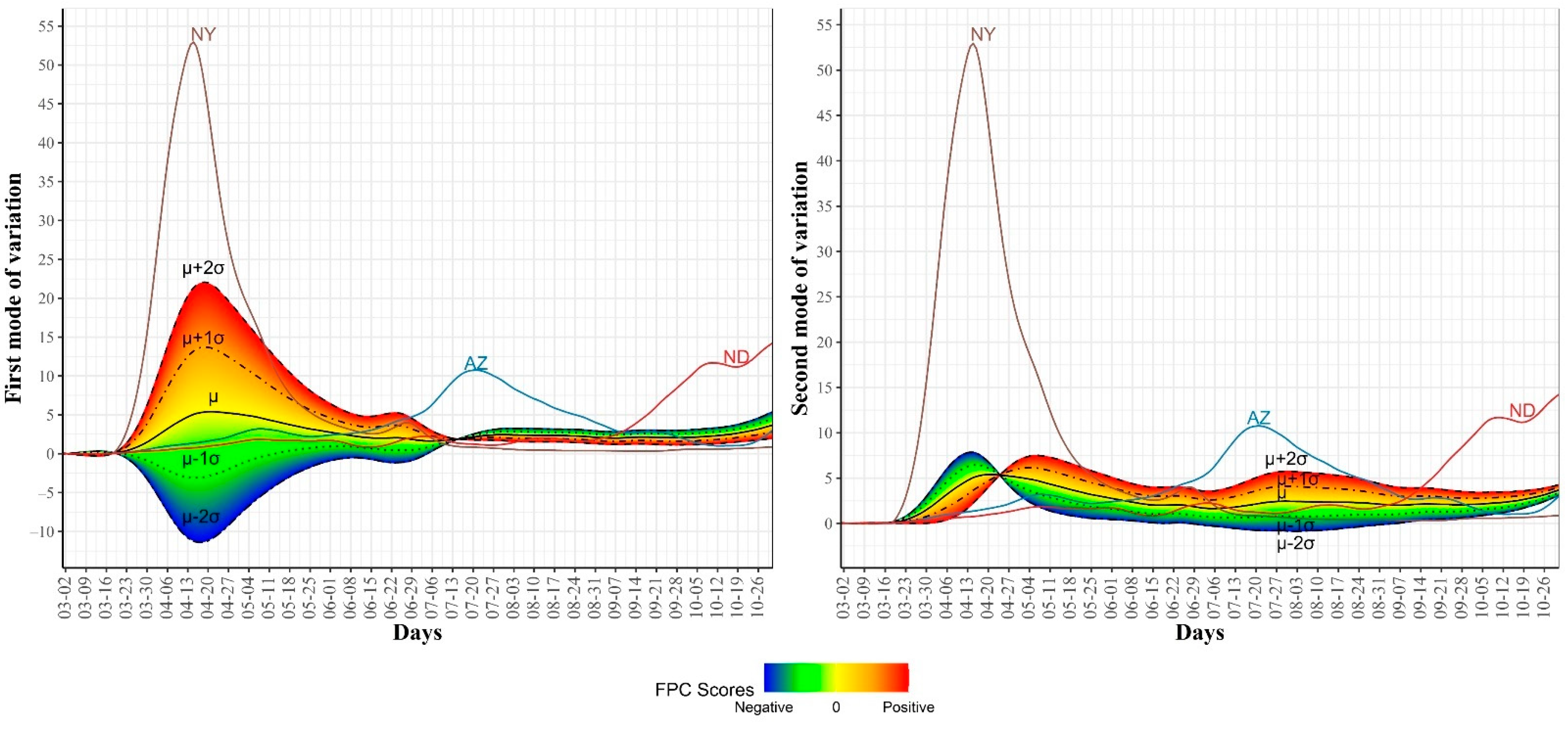 Ijerph 18 04560 g008 Ijerph 18 04560 g008