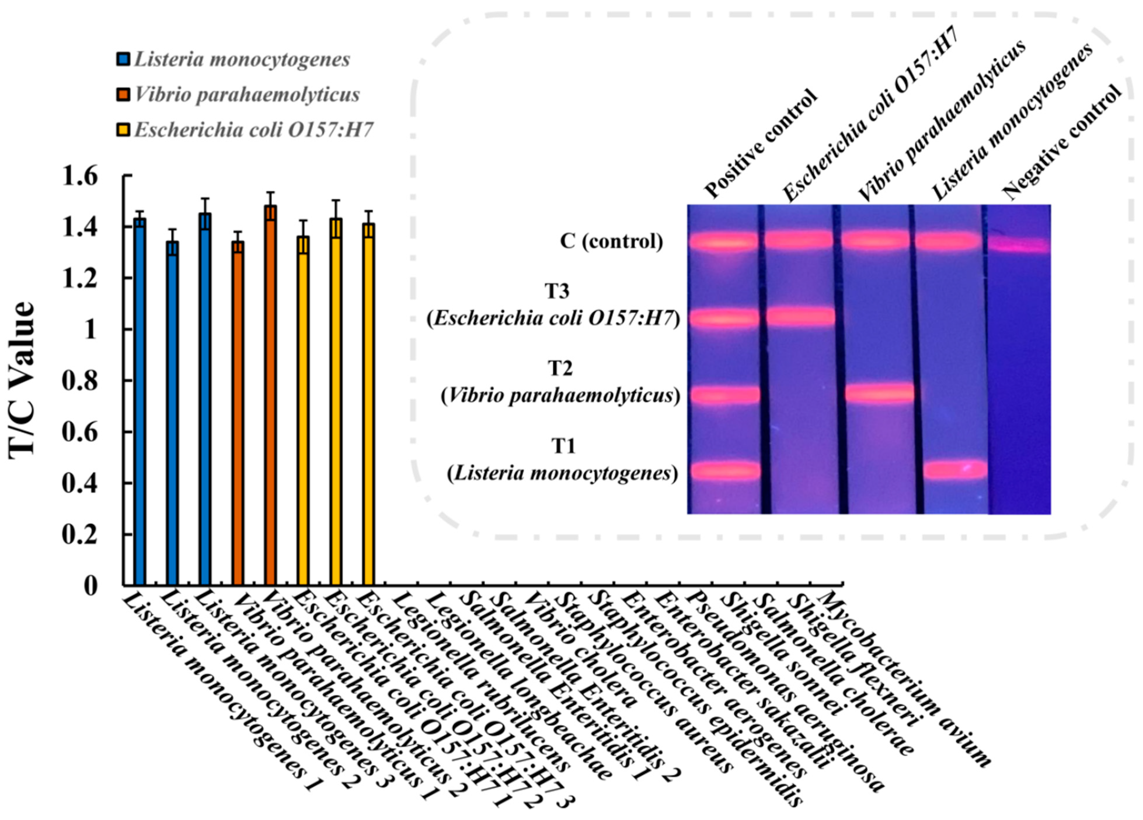 Ijerph 18 04574 g004
