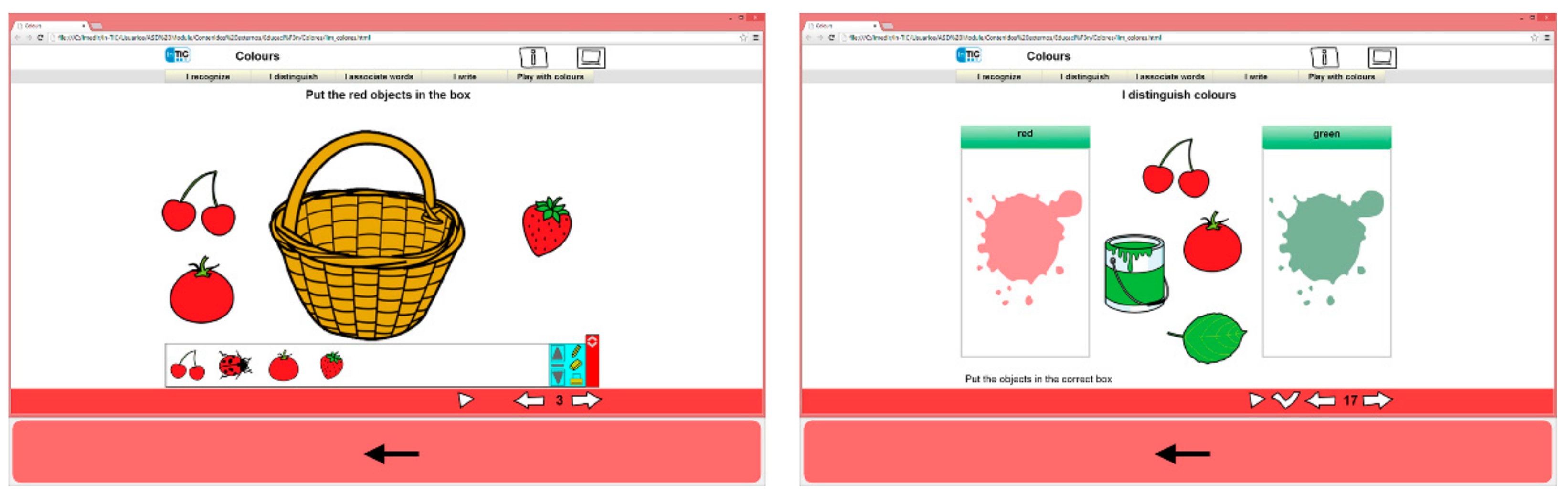 Ijerph 18 04631 g003 Ijerph 18 04631 g003