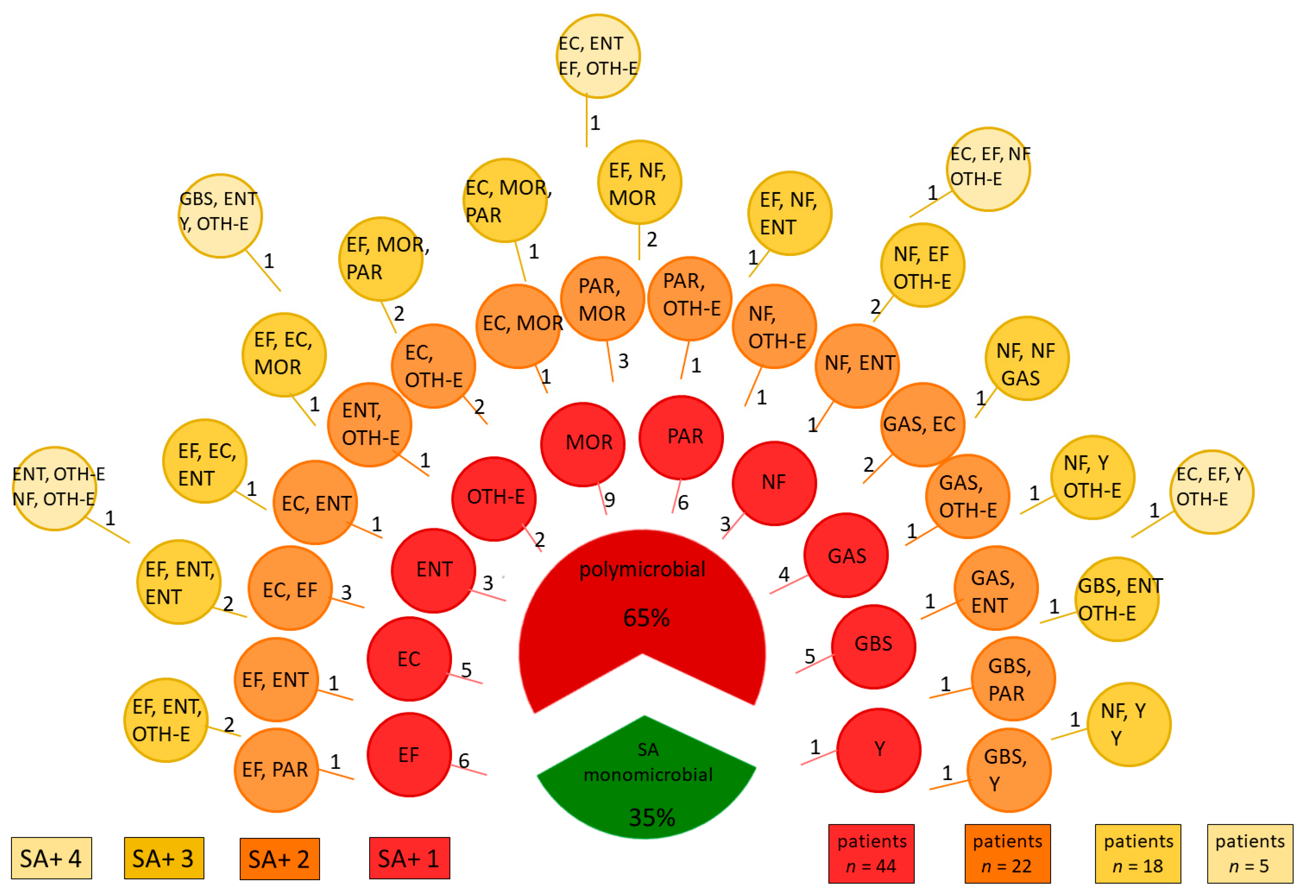 Ijerph 18 04662 g001 Ijerph 18 04662 g001