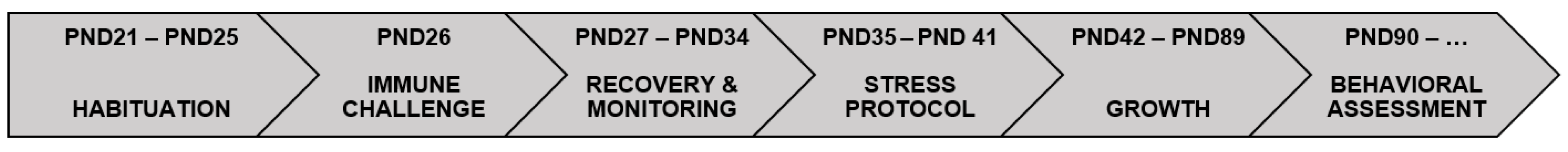 Ijerph 18 04684 g001 Ijerph 18 04684 g001