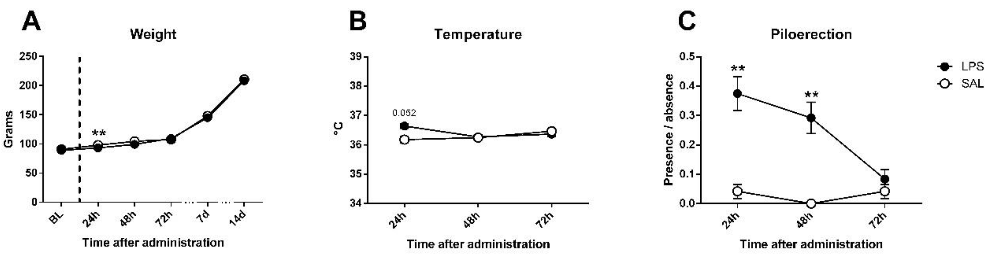 Ijerph 18 04684 g002 Ijerph 18 04684 g002