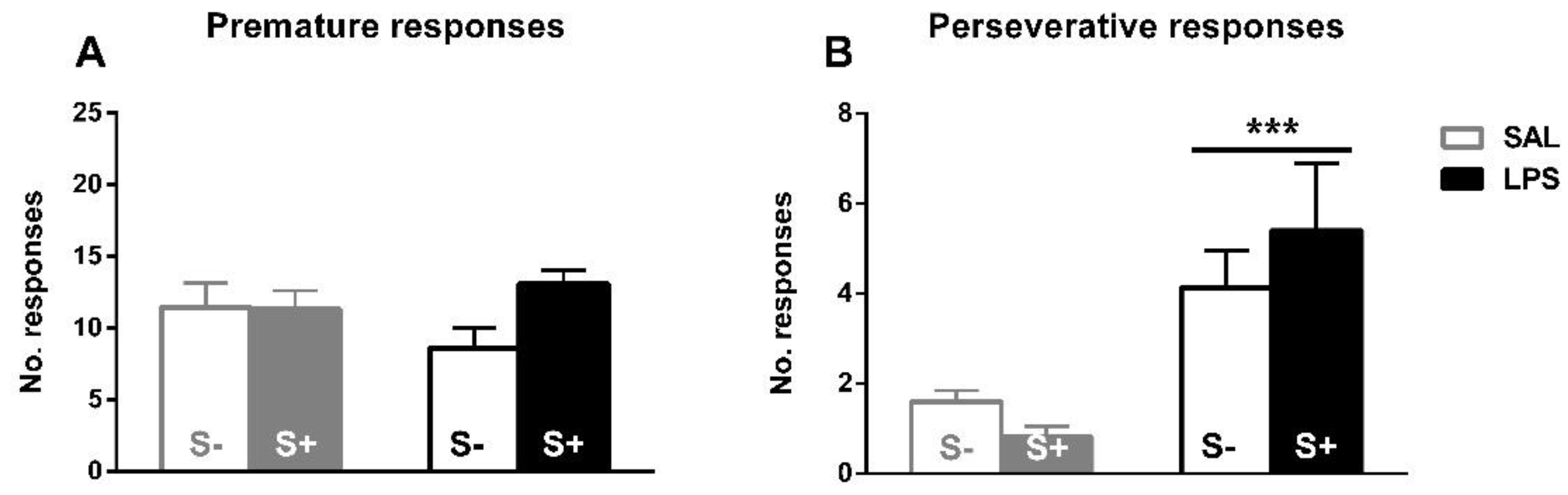 Ijerph 18 04684 g005 Ijerph 18 04684 g005