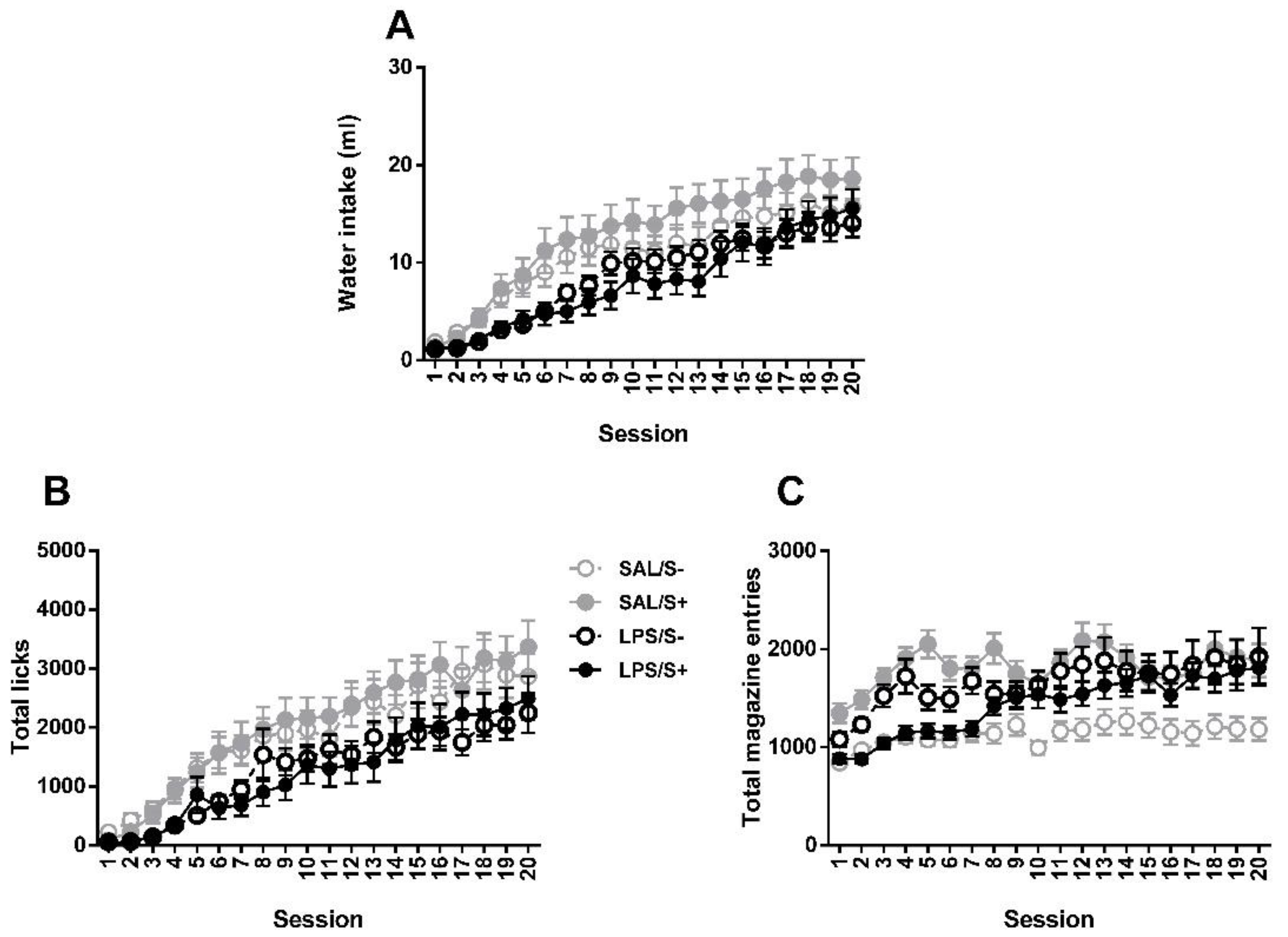 Ijerph 18 04684 g007 Ijerph 18 04684 g007