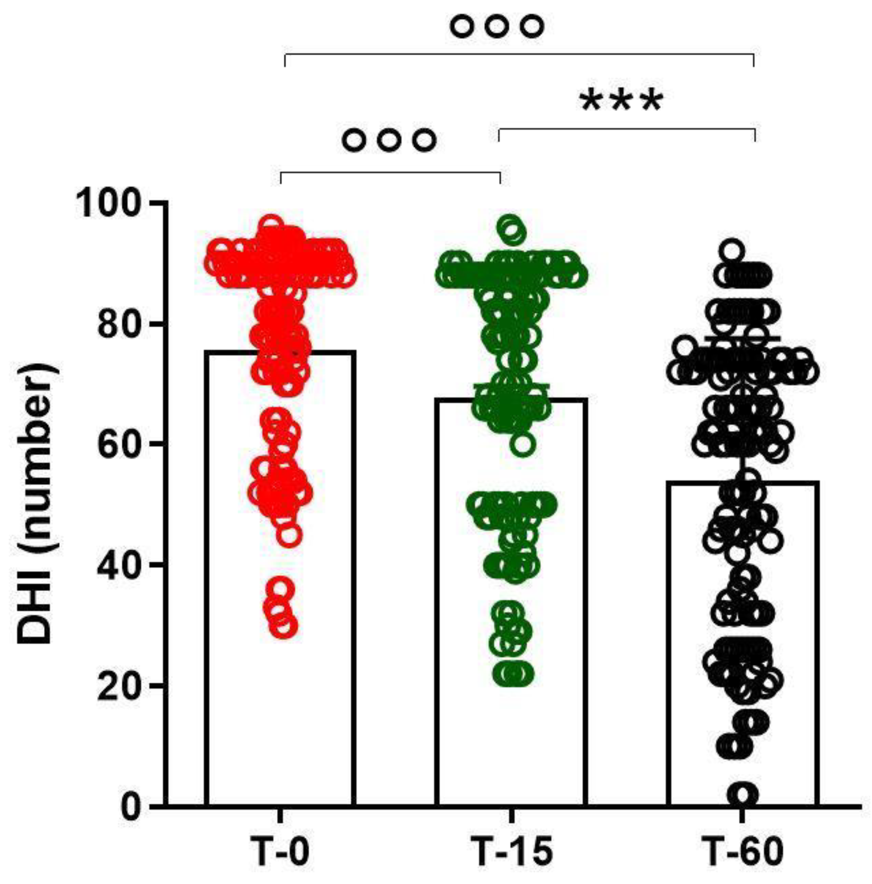 Ijerph 18 04787 g002 Ijerph 18 04787 g002