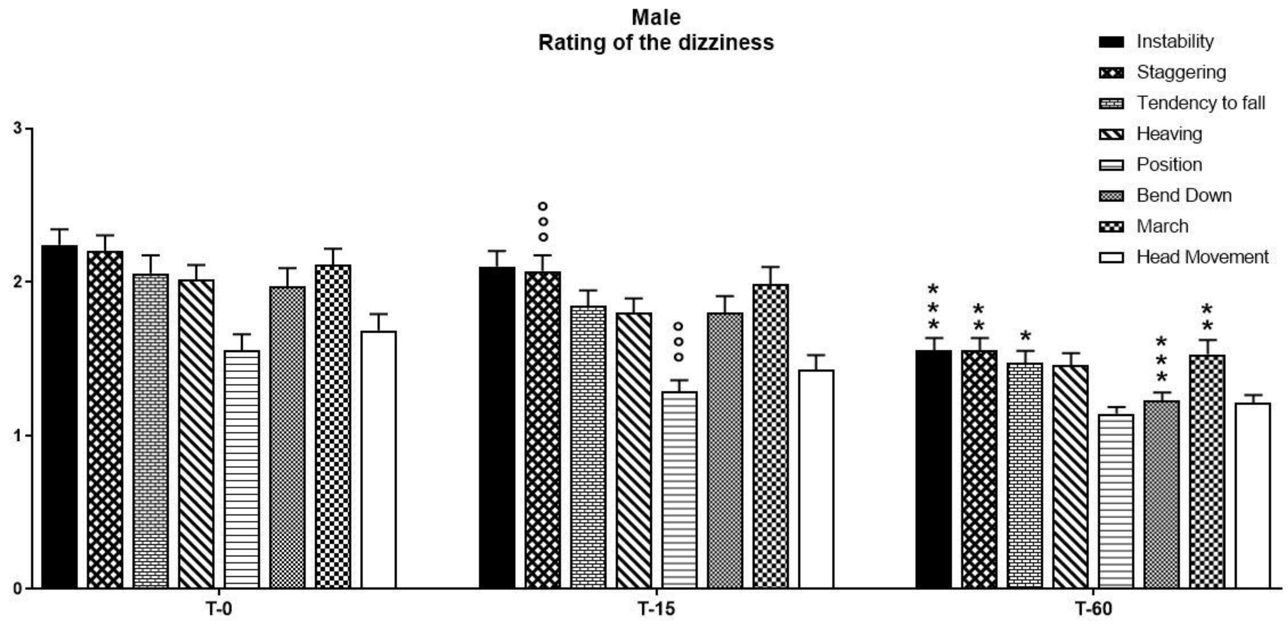 Ijerph 18 04787 g005 Ijerph 18 04787 g005