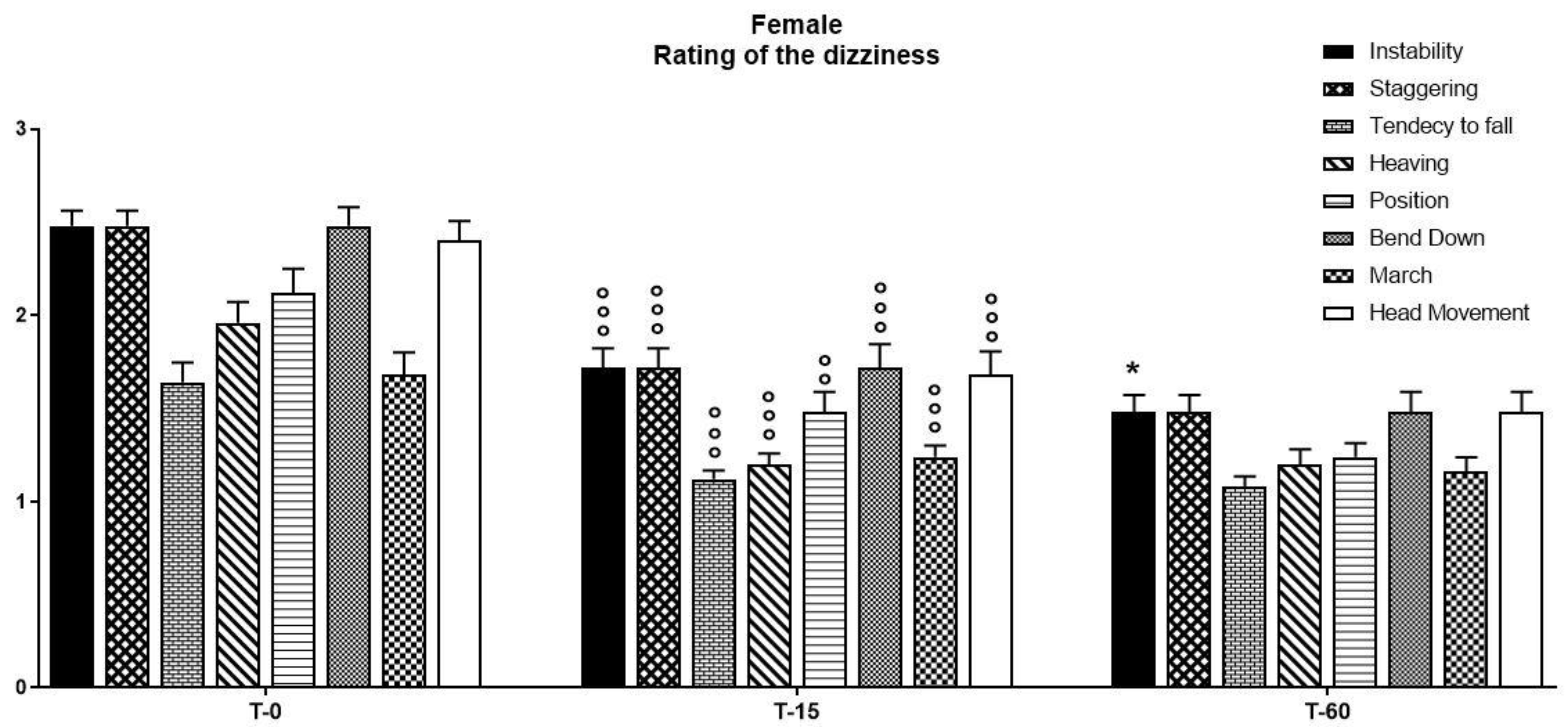 Ijerph 18 04787 g006 Ijerph 18 04787 g006