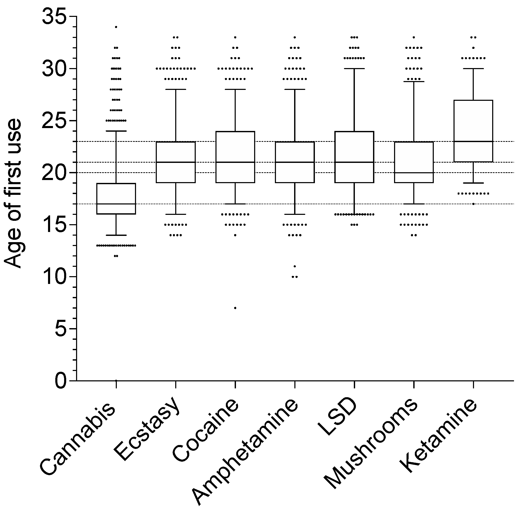 Ijerph 18 04789 g003 Ijerph 18 04789 g003