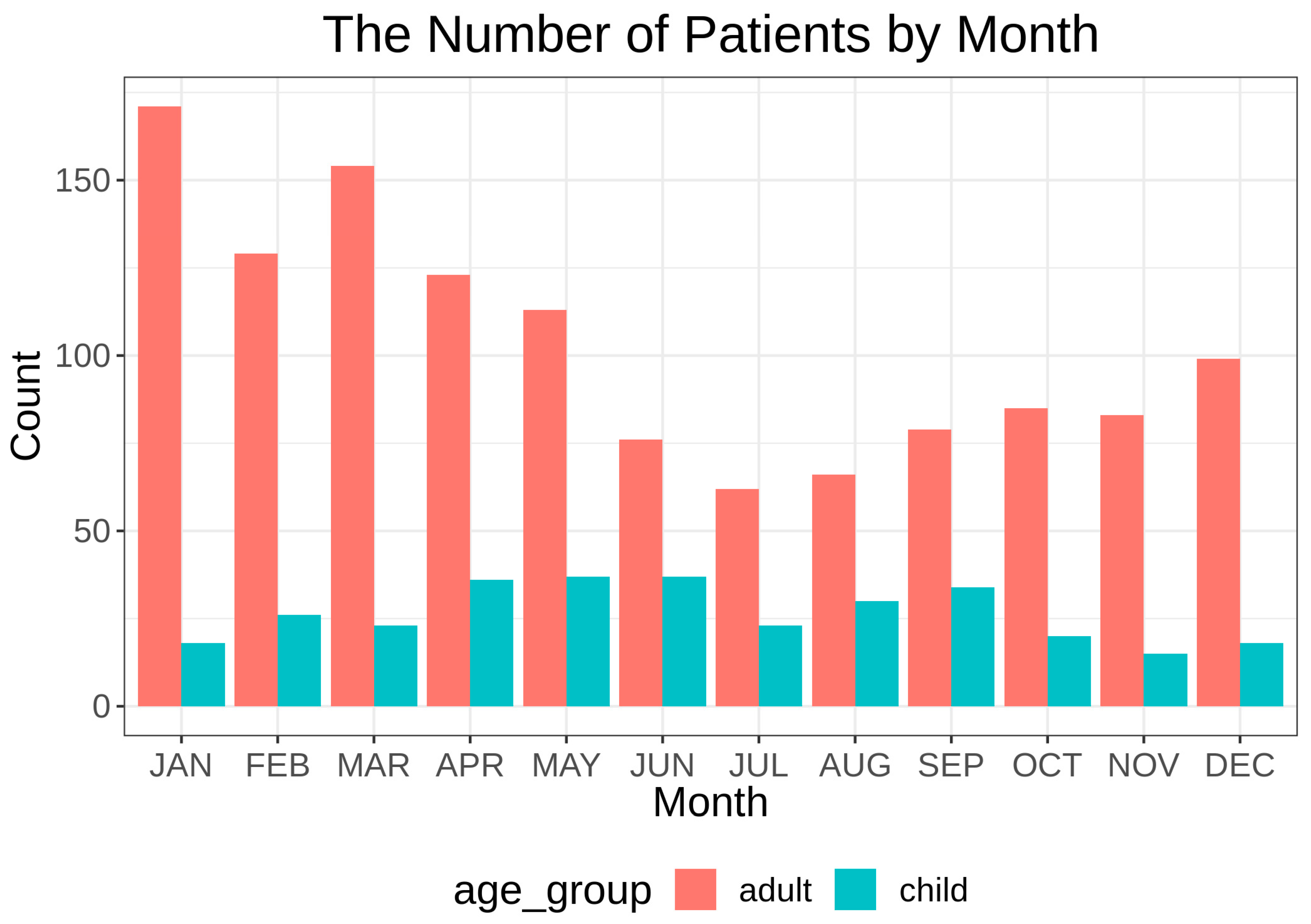 Ijerph 18 04809 g002 Ijerph 18 04809 g002